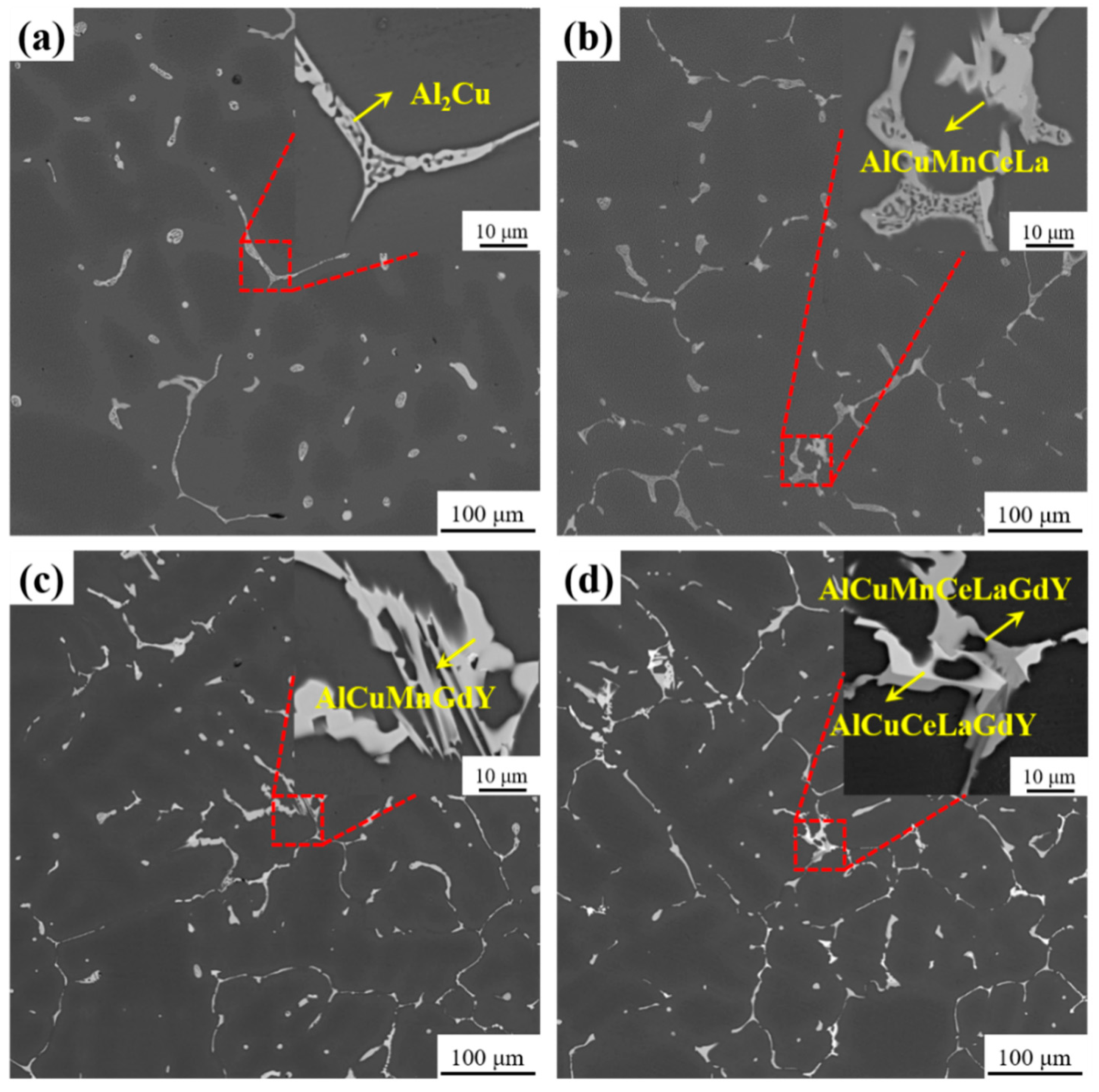 Materials 16 07332 g006