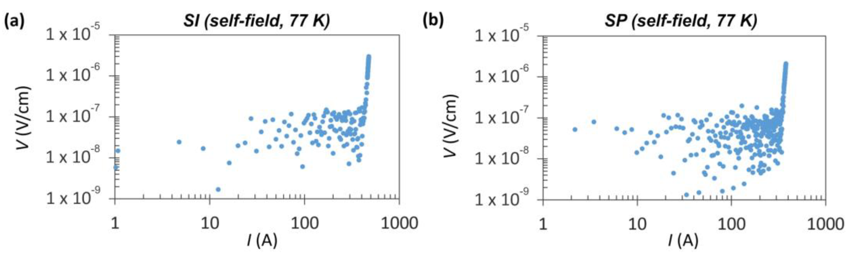 Materials 16 07333 g002