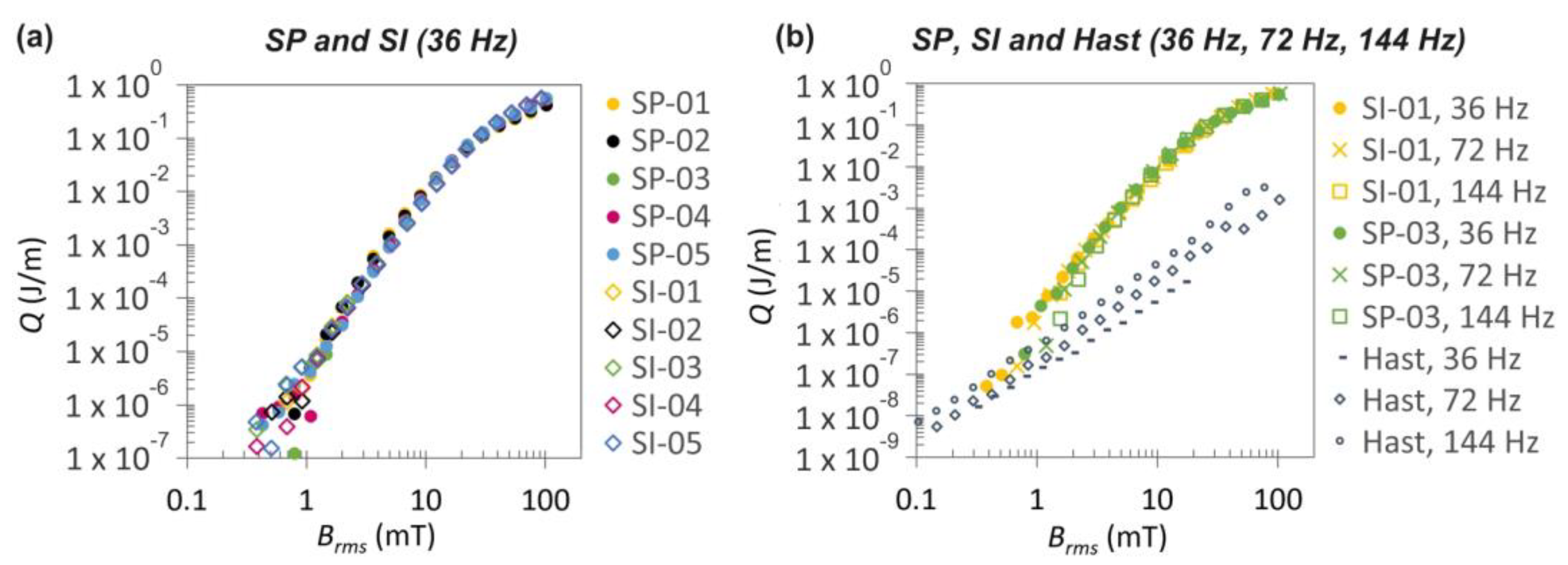 Materials 16 07333 g003