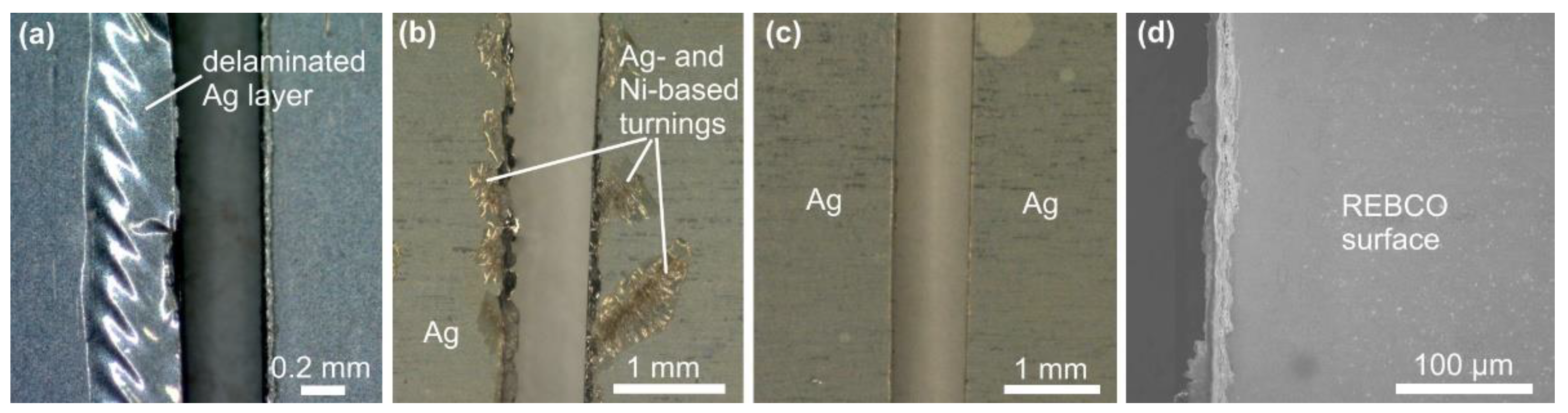 Materials 16 07333 g004