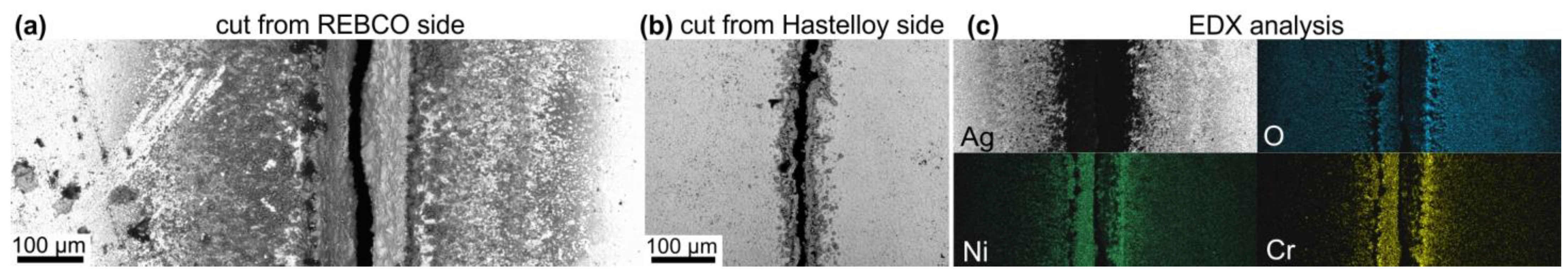 Materials 16 07333 g006