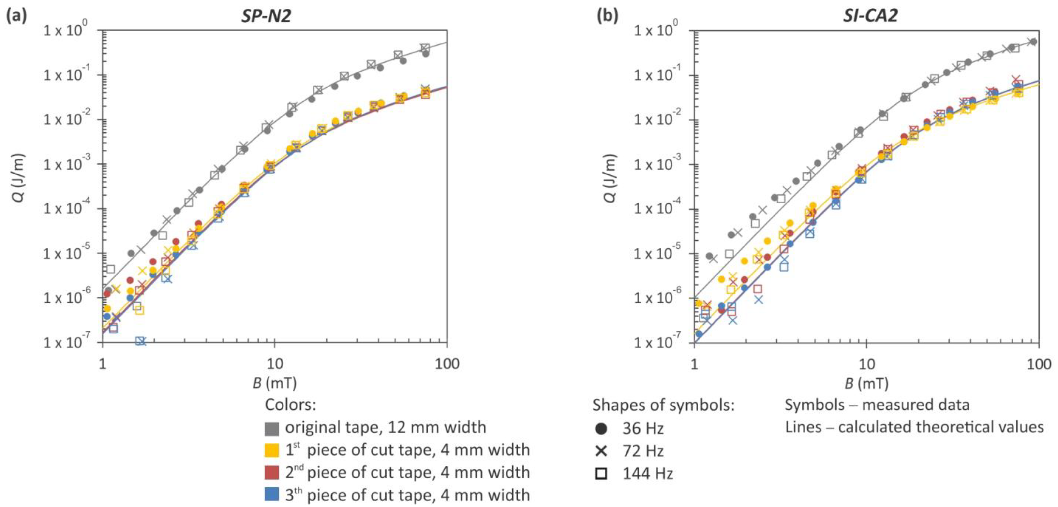 Materials 16 07333 g008