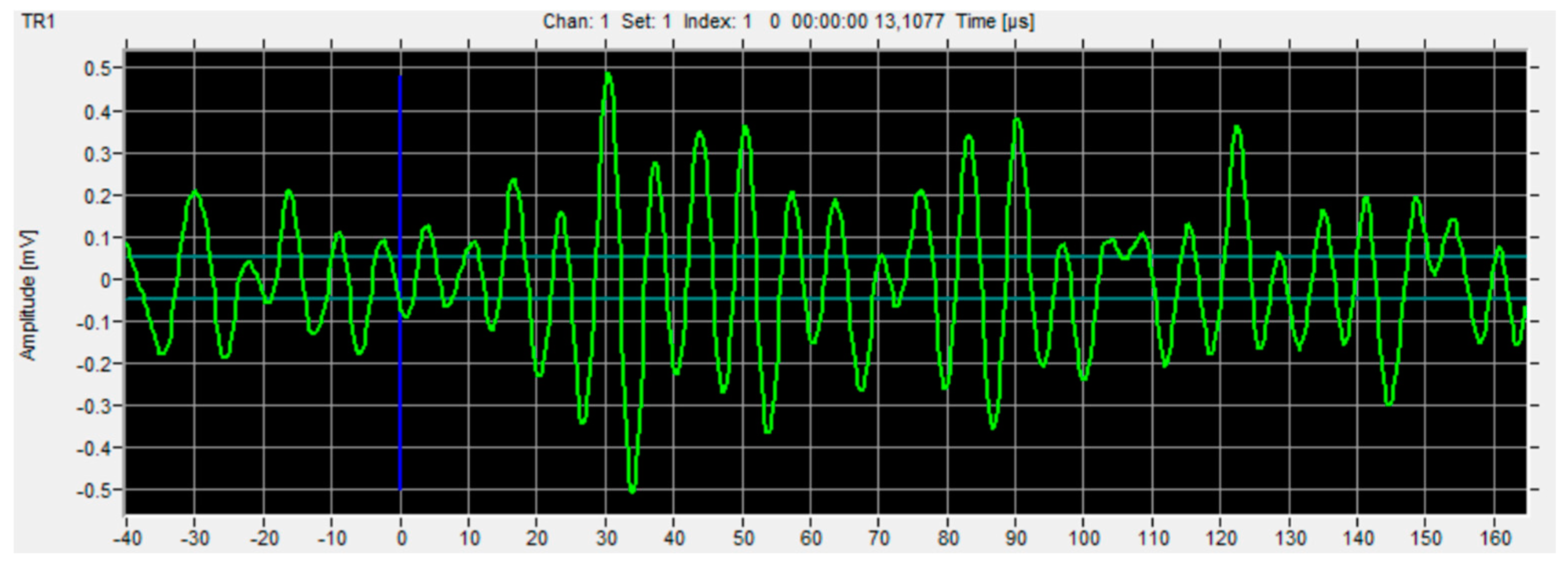 Materials 16 07334 g006