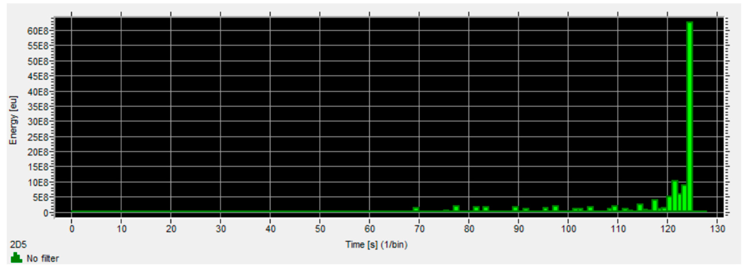 Materials 16 07334 g008