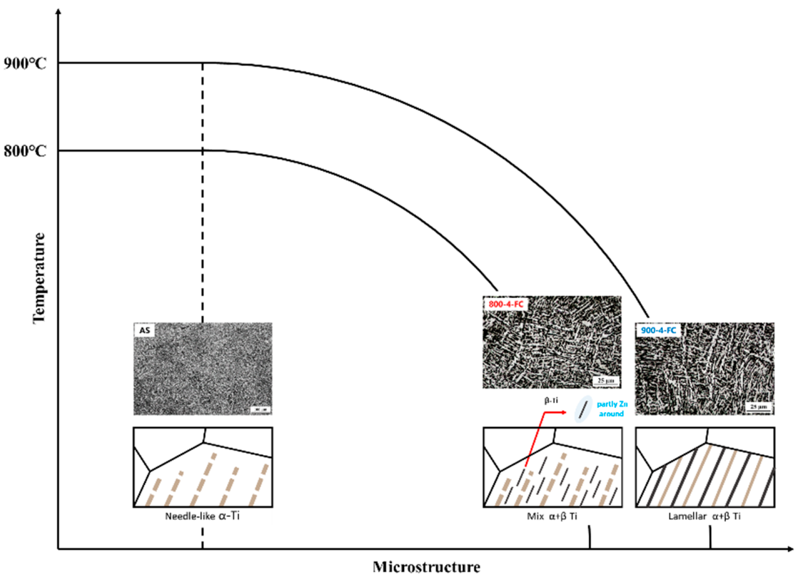 Materials 16 07341 g011