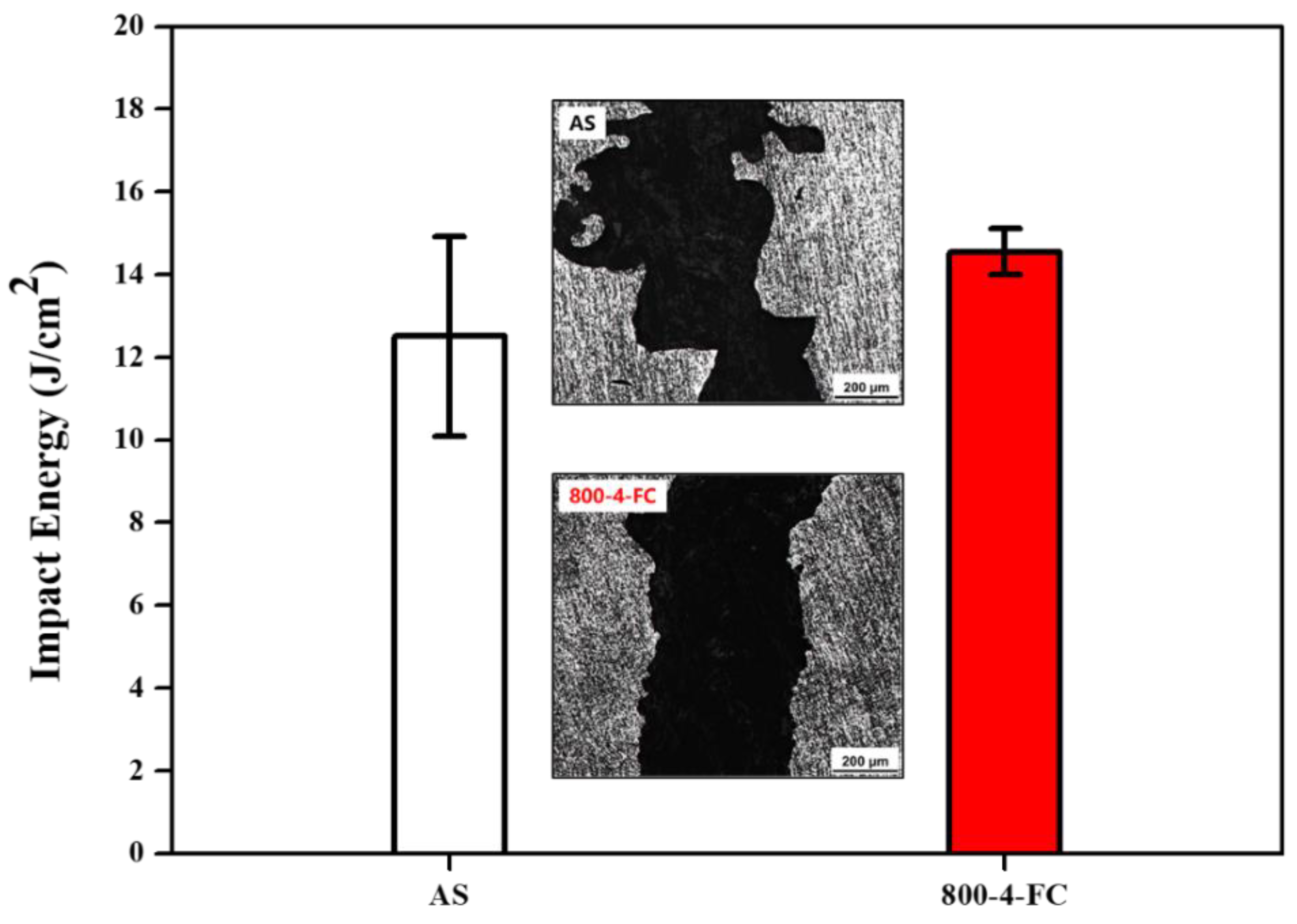Materials 16 07341 g013