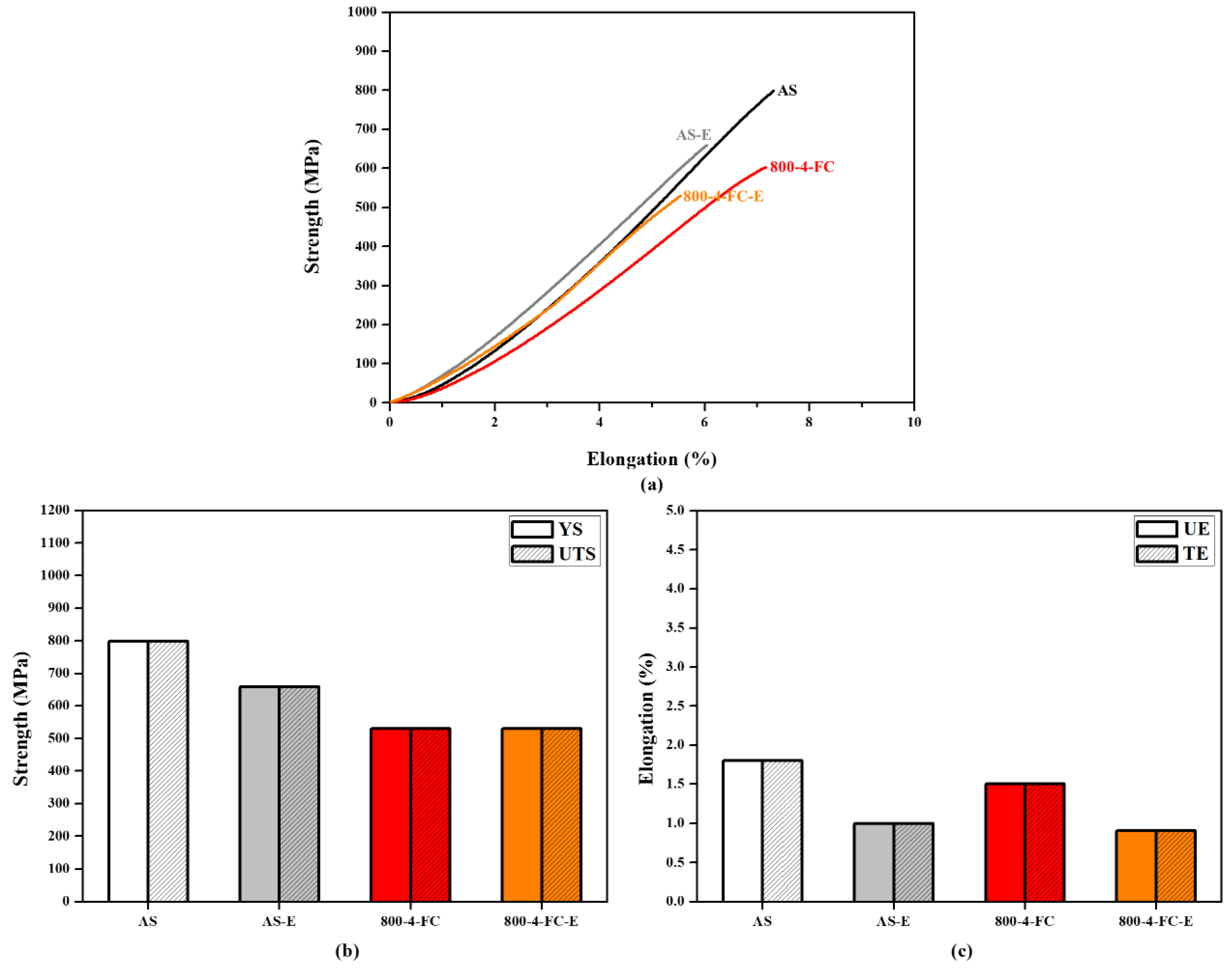 Materials 16 07341 g021