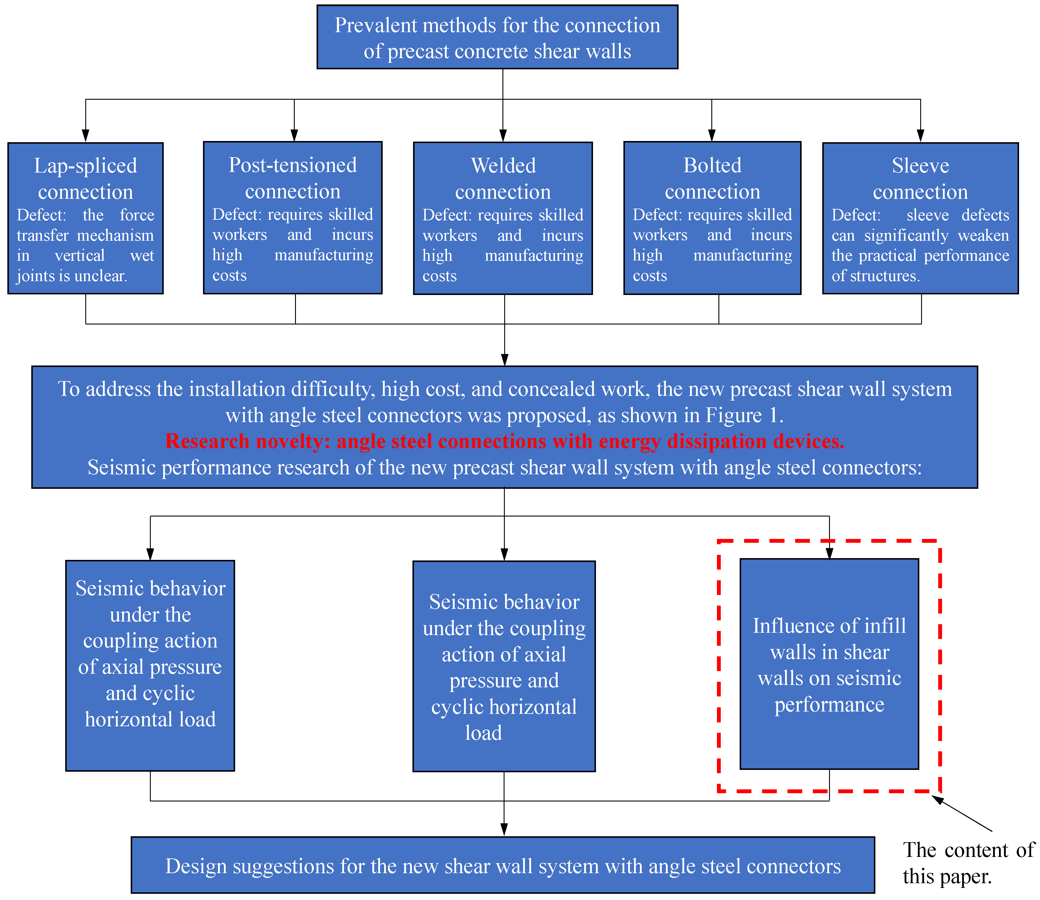Materials 16 07343 g002