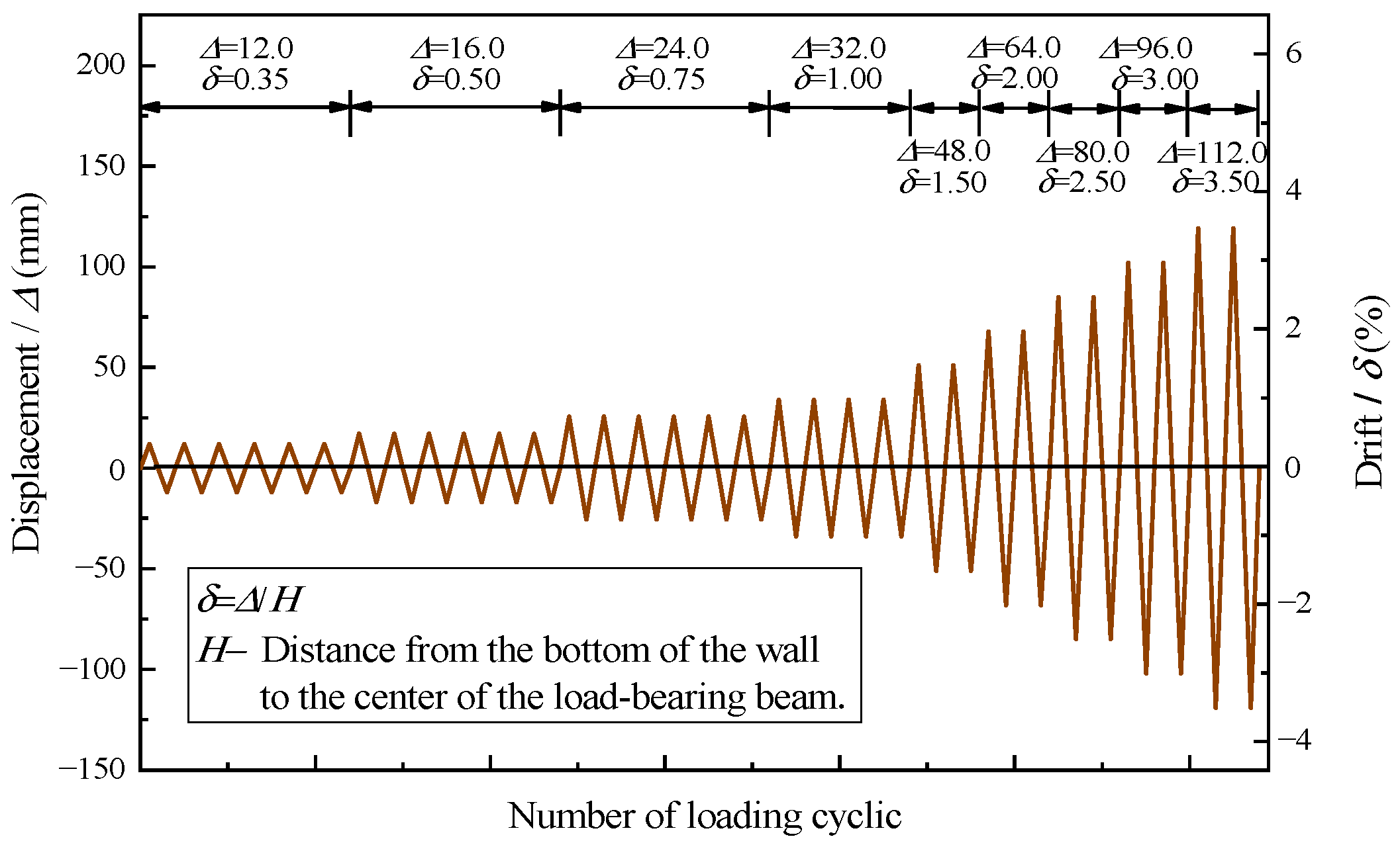 Materials 16 07343 g005