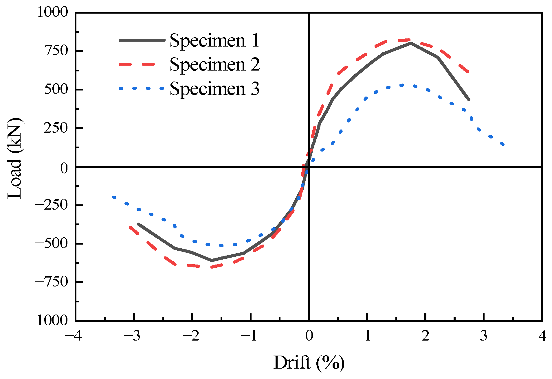 Materials 16 07343 g008