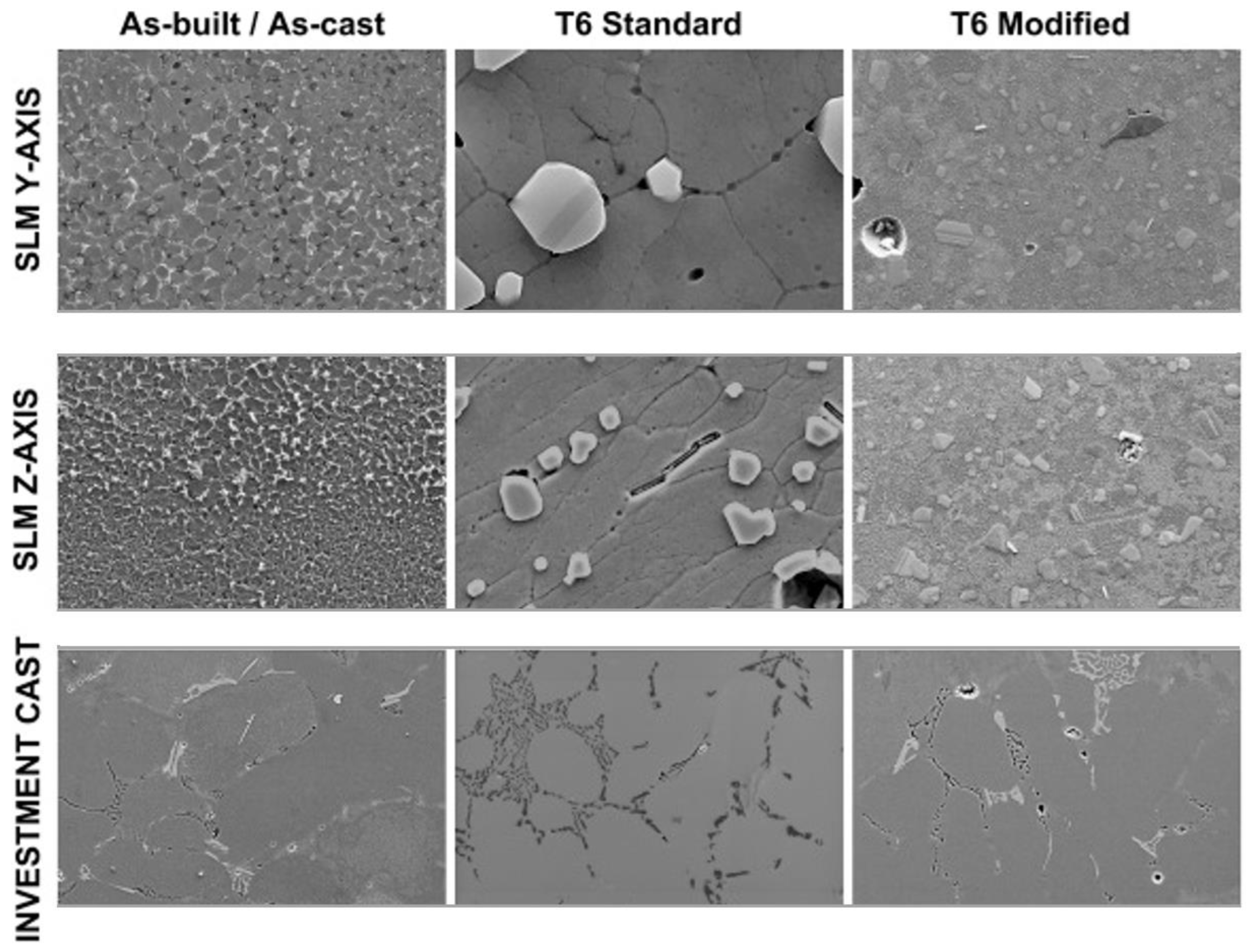 Materials 16 07346 g003