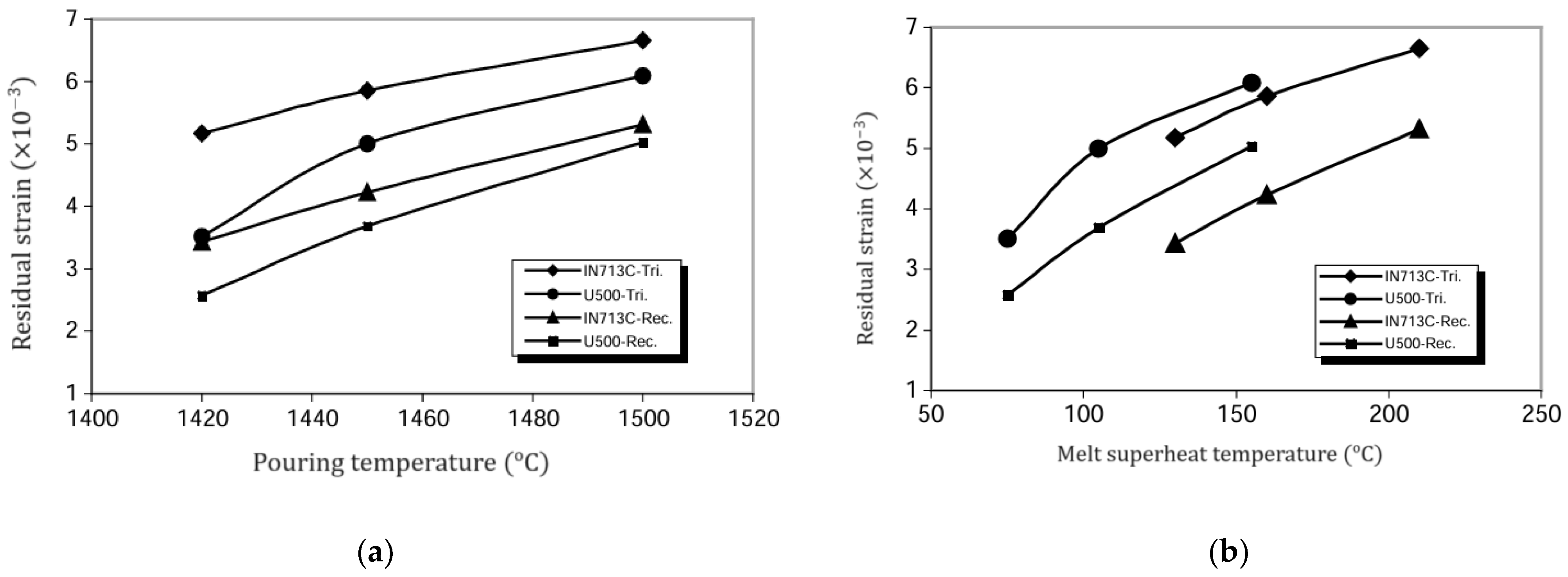 Materials 16 07346 g005