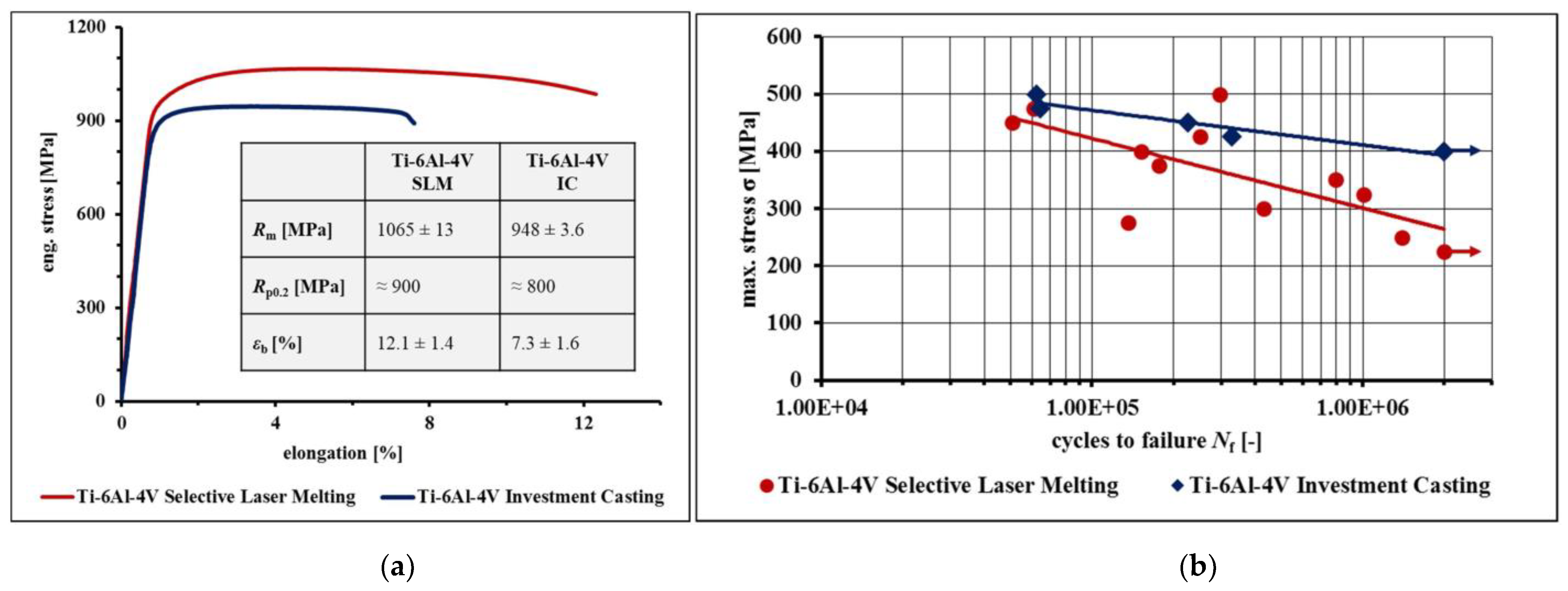 Materials 16 07346 g006
