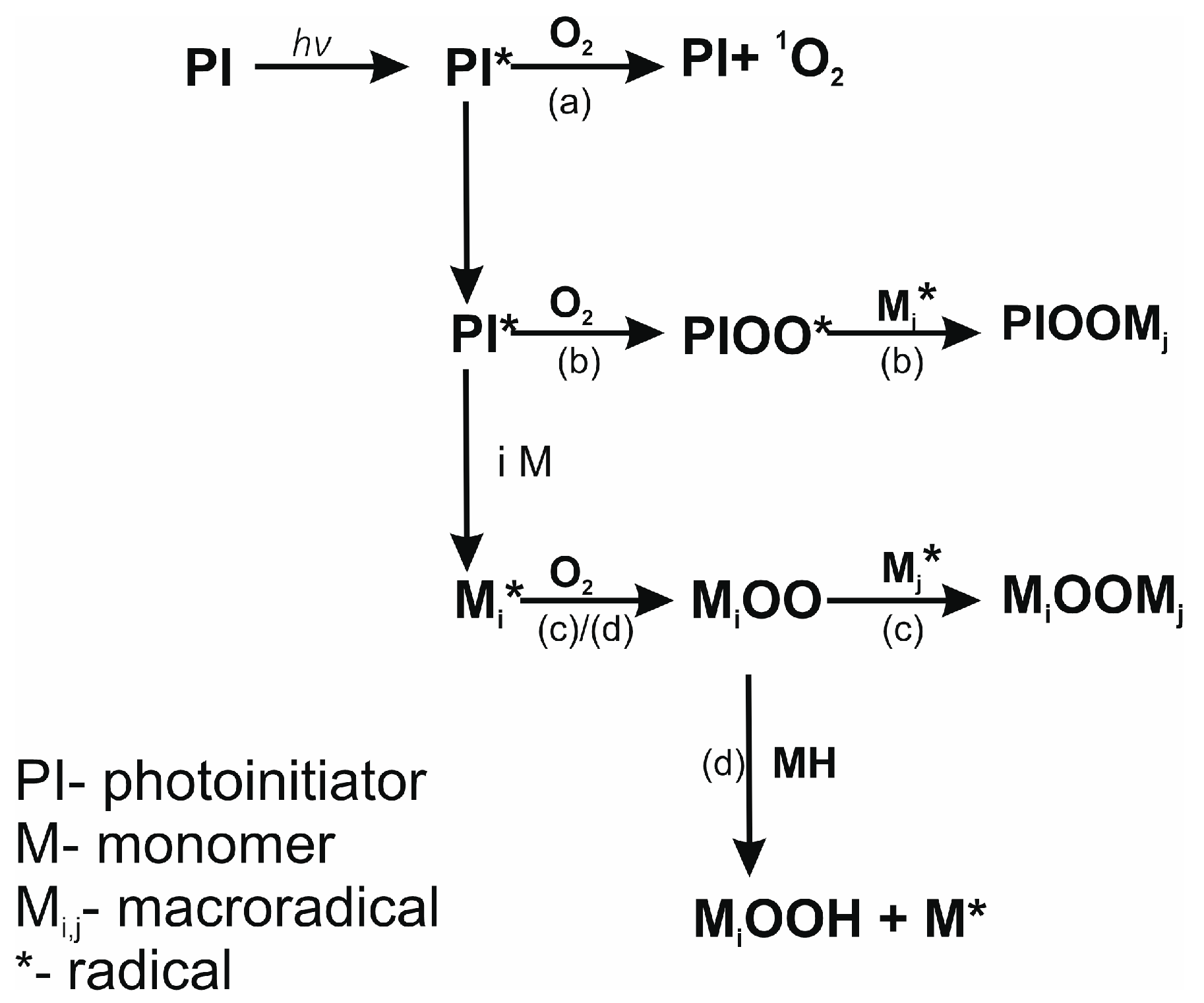 Materials 16 07348 g004