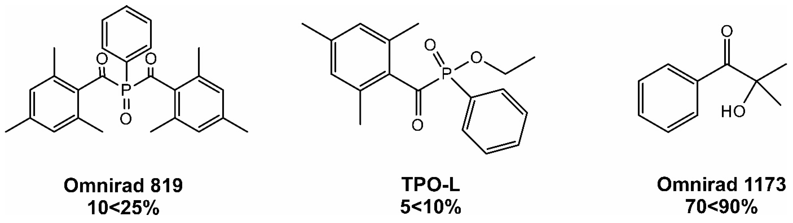 Materials 16 07348 g005