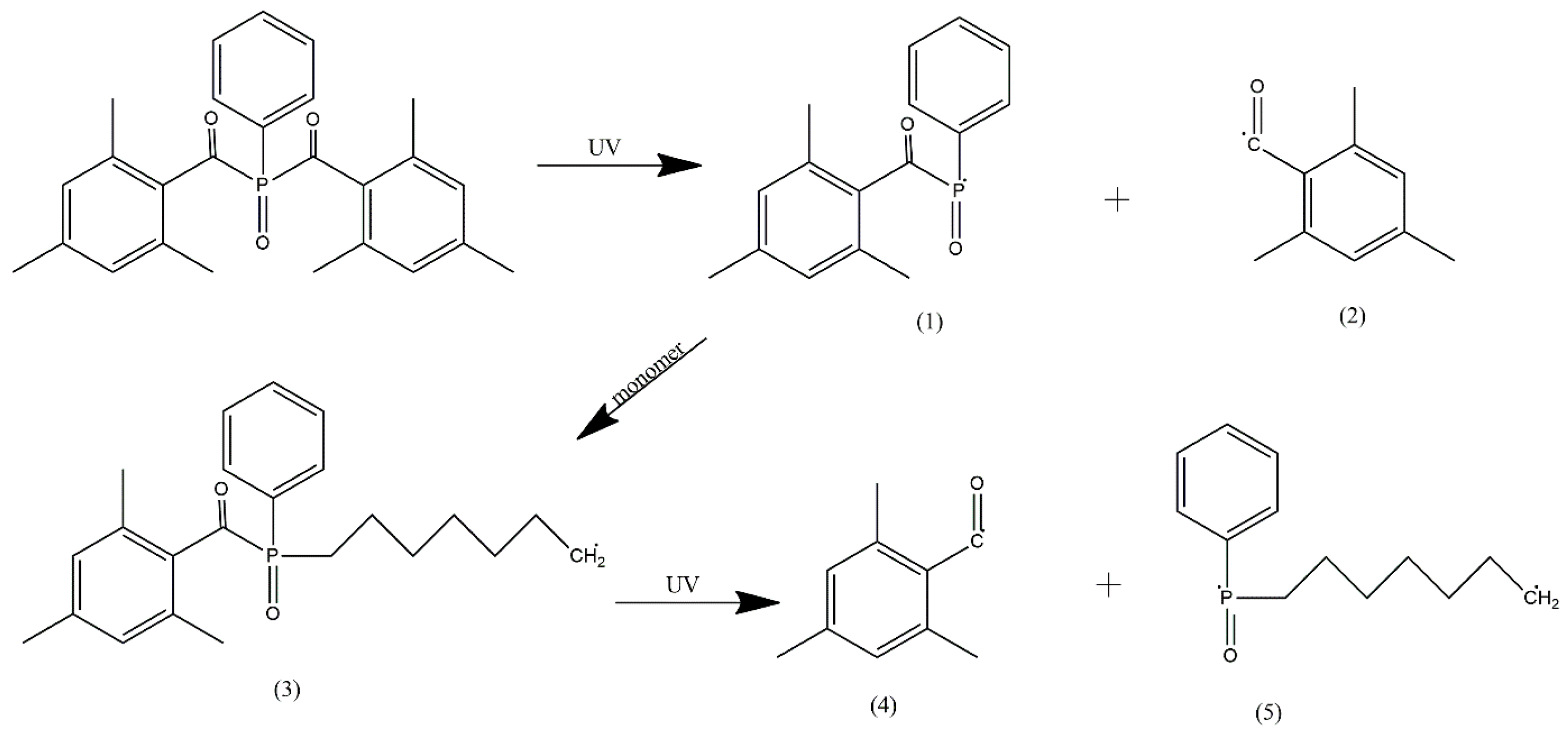 Materials 16 07348 g007