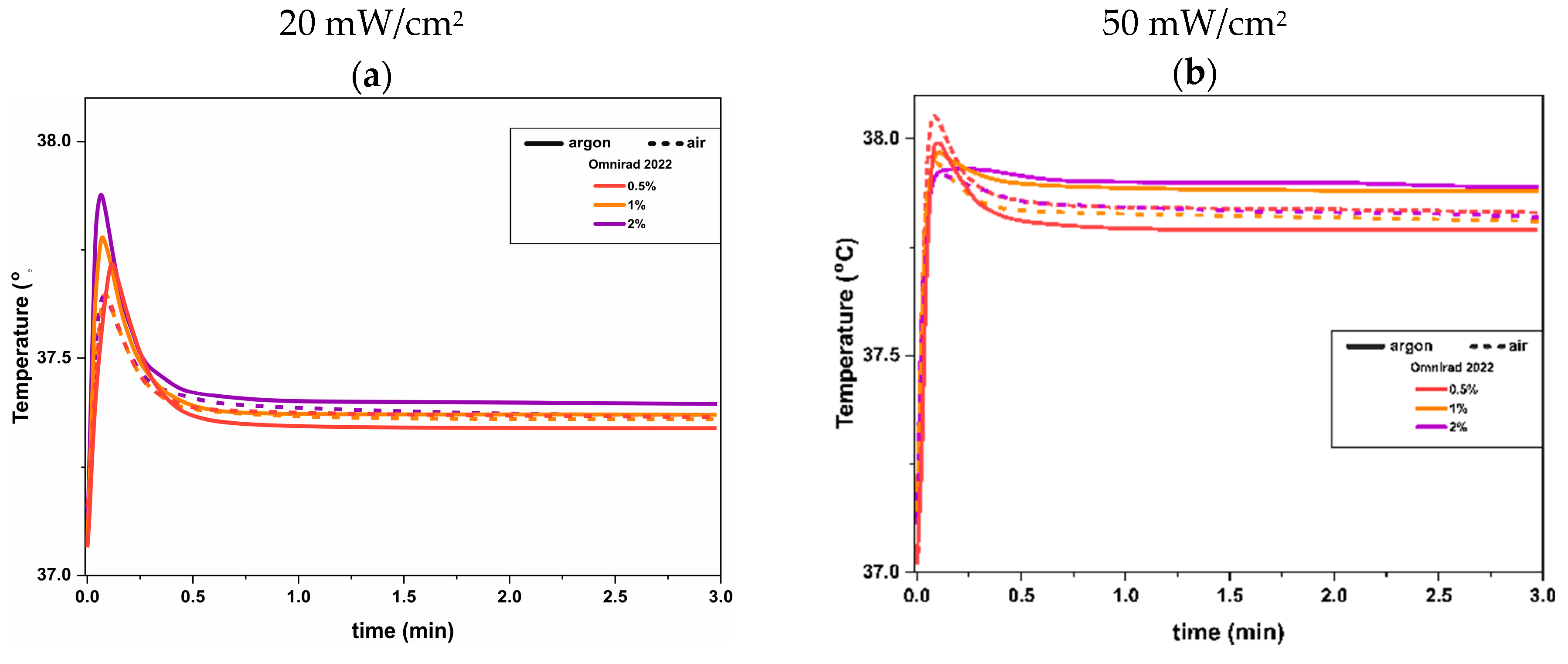 Materials 16 07348 g016a