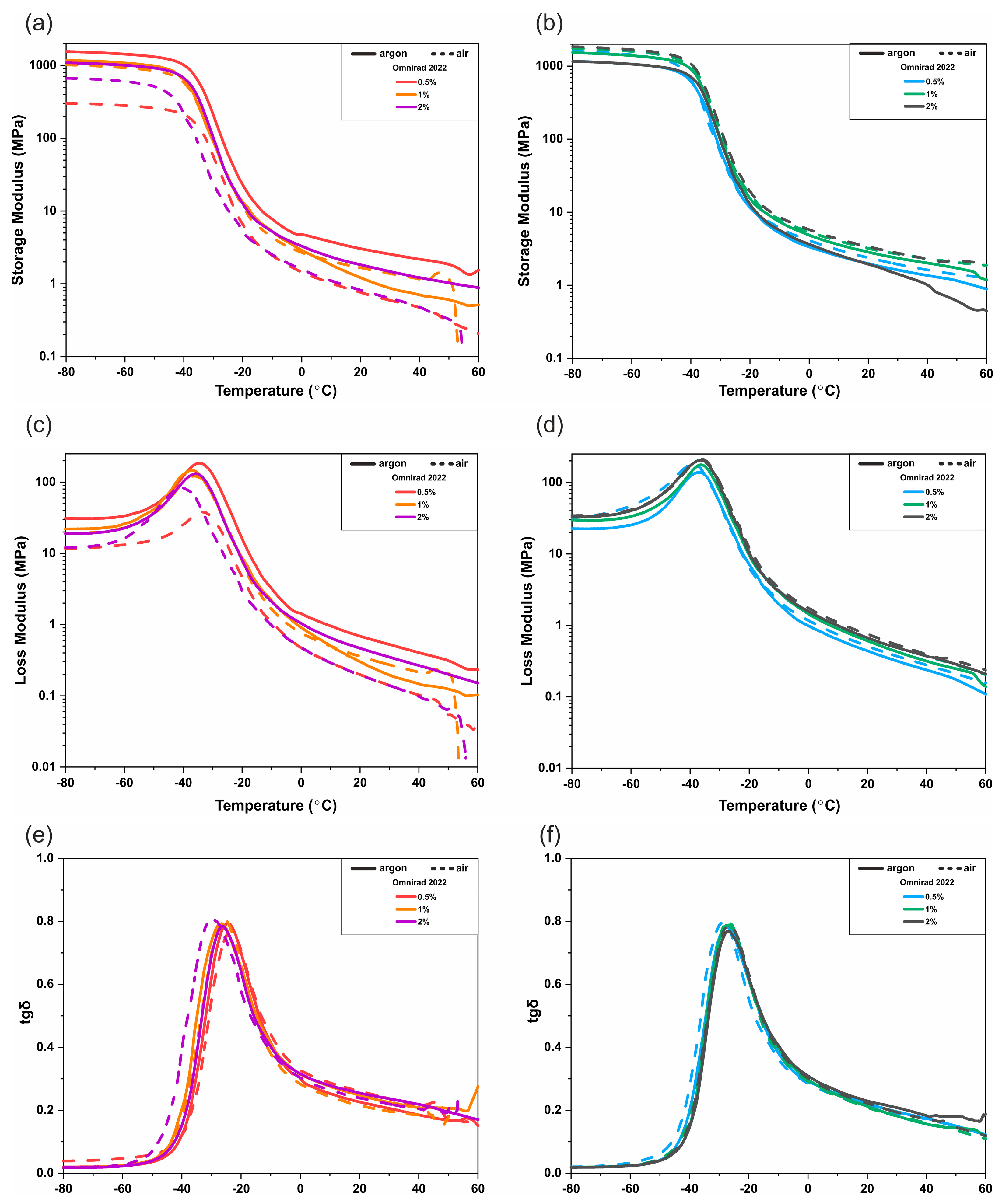 Materials 16 07348 g017