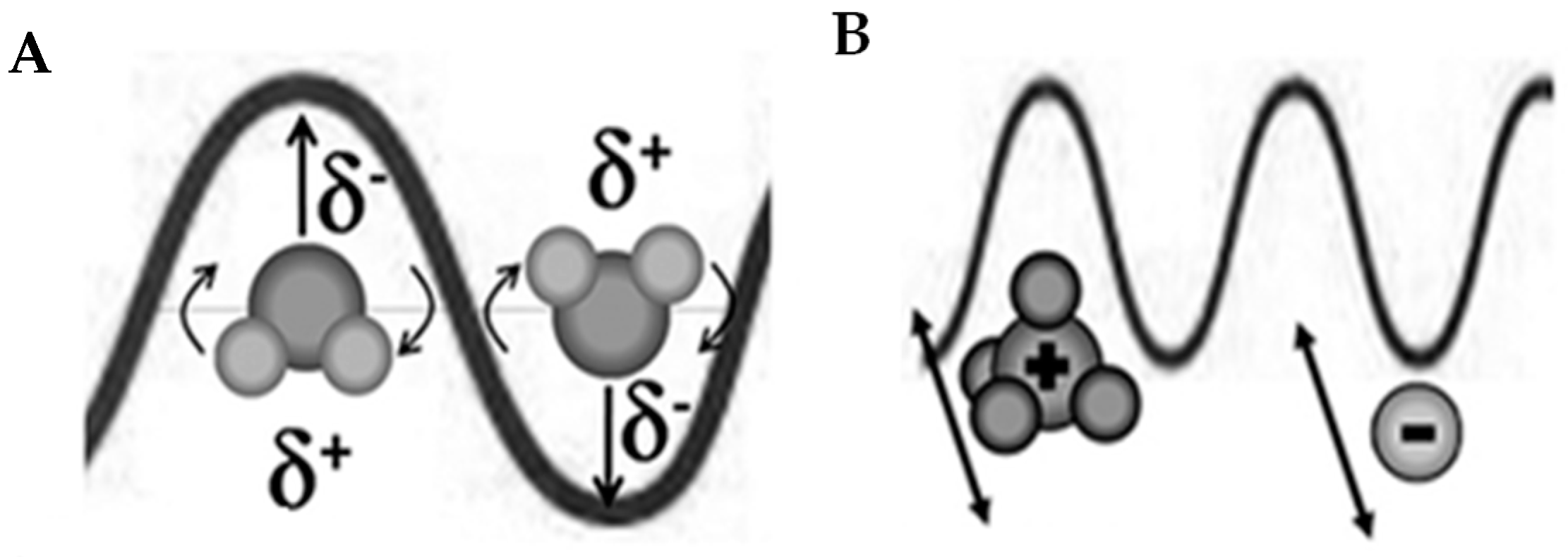 Materials 16 07351 g002