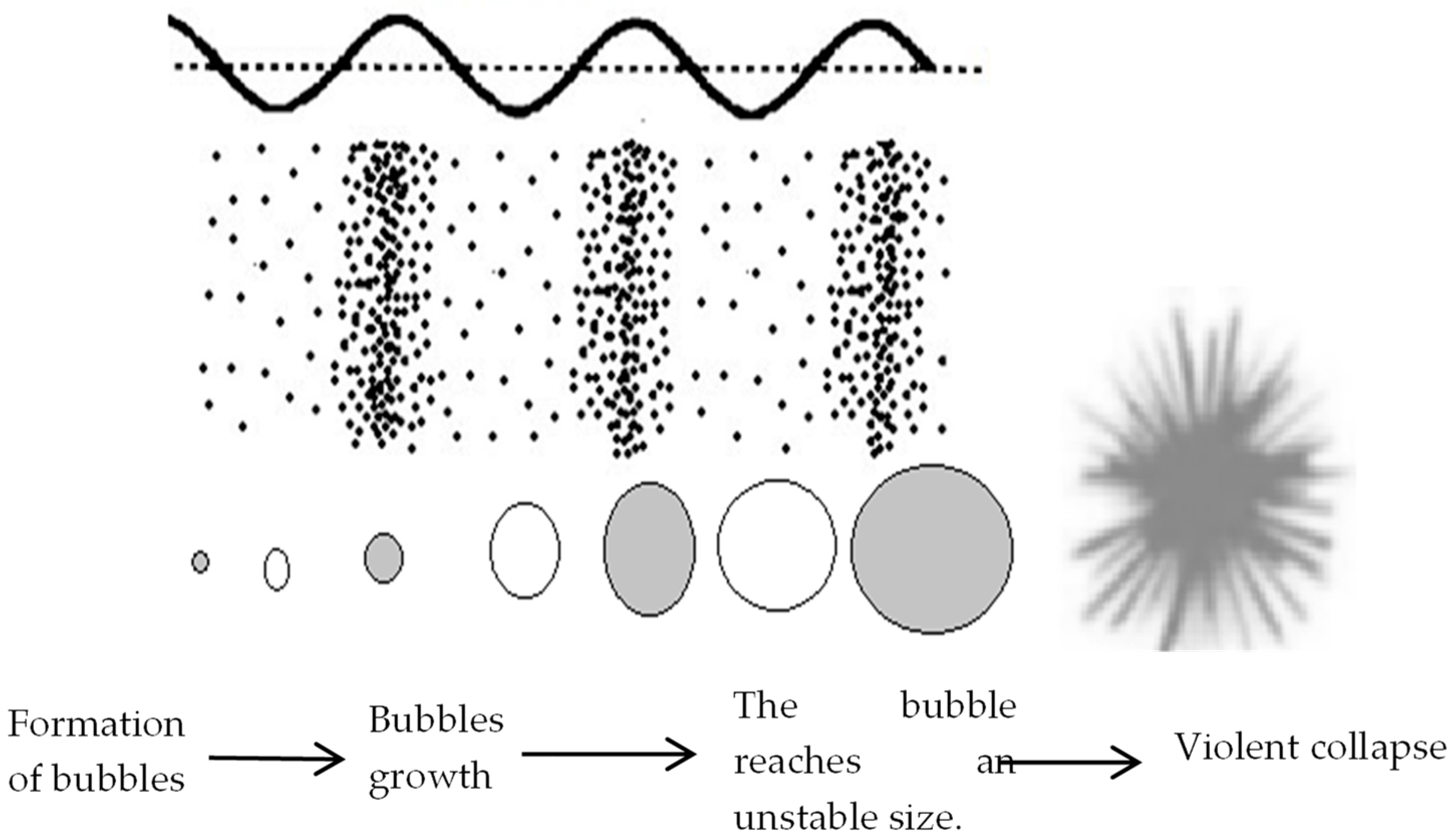 Materials 16 07351 g003