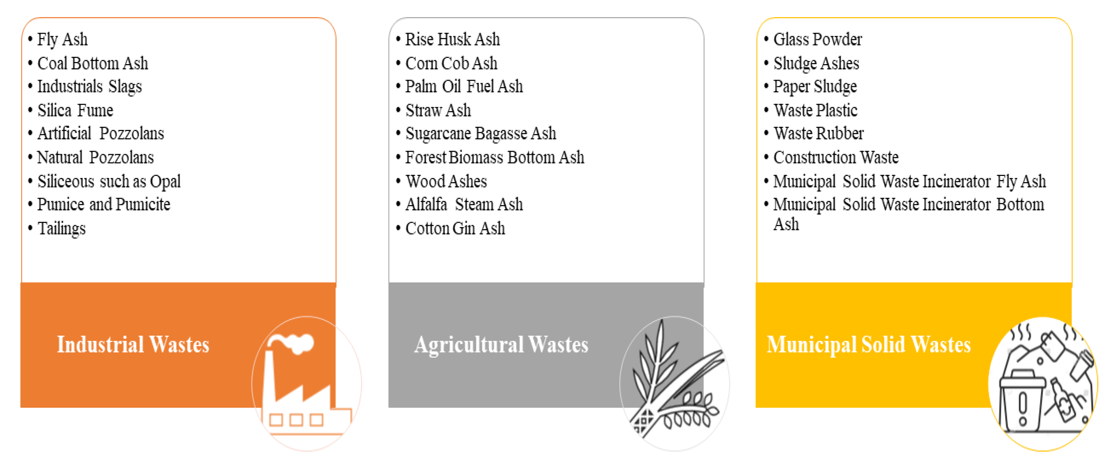 Materials 16 07363 g001