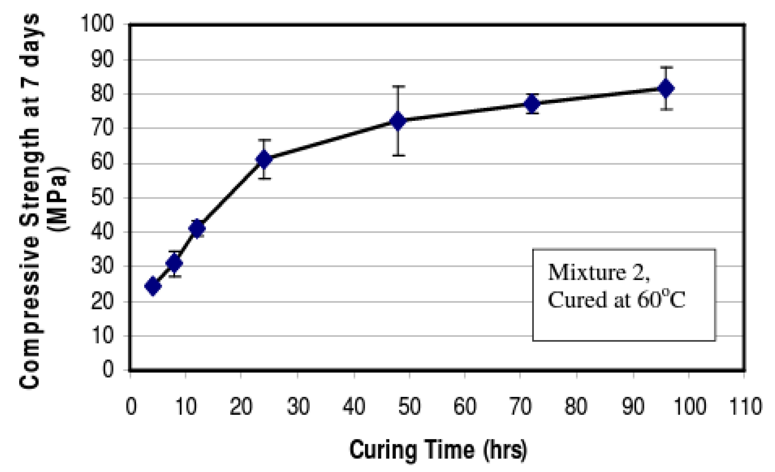 Materials 16 07363 g004