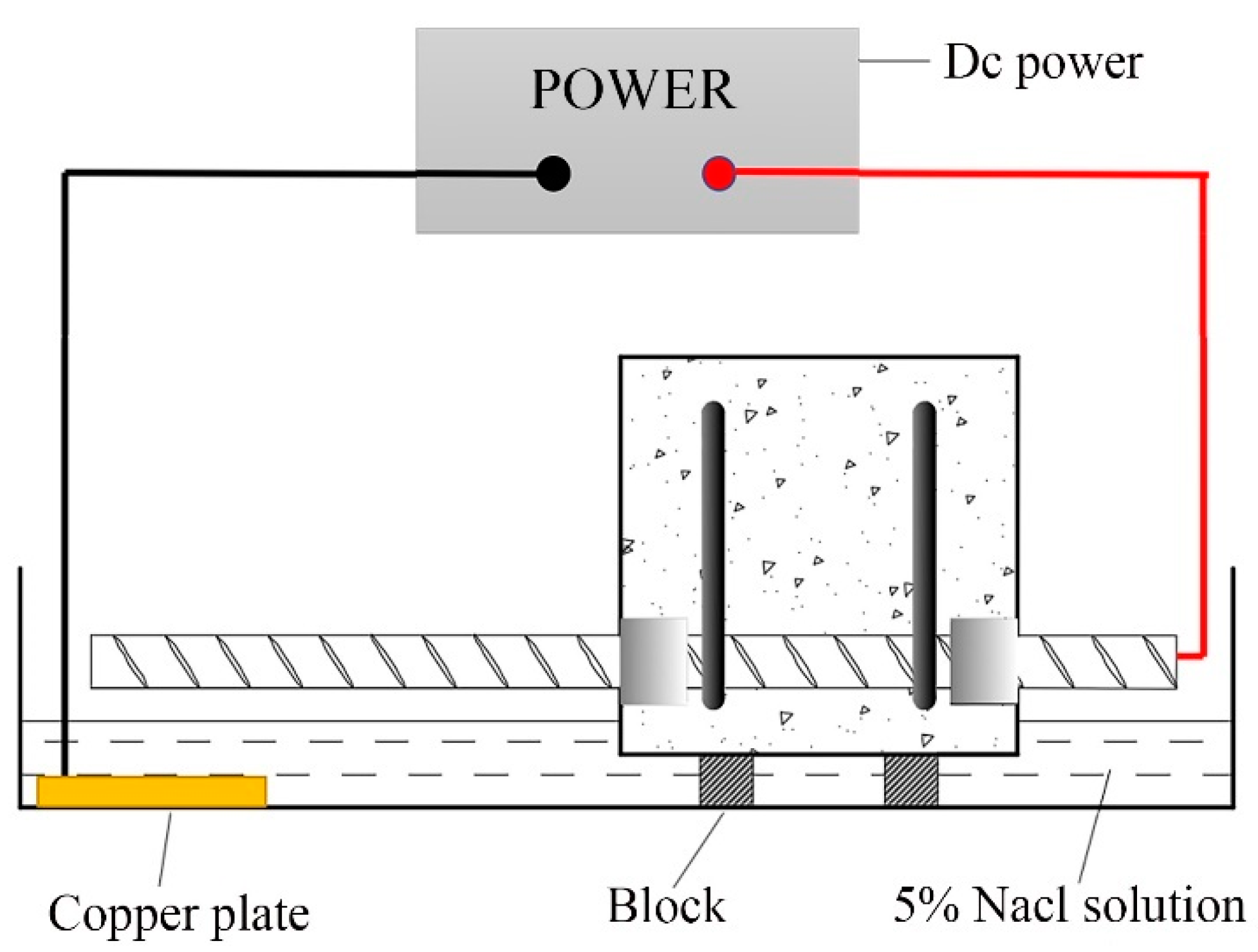 Materials 16 07366 g002