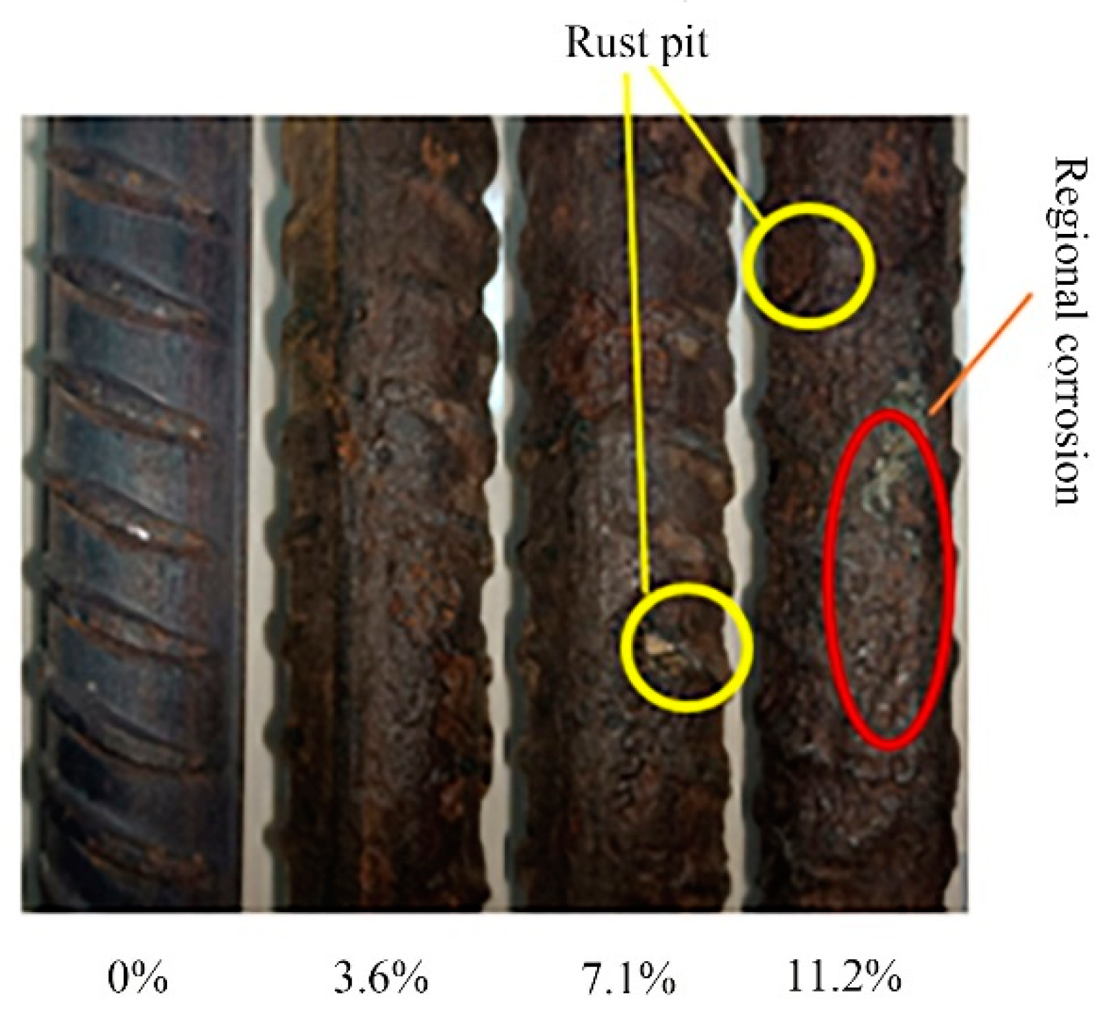 Materials 16 07366 g007