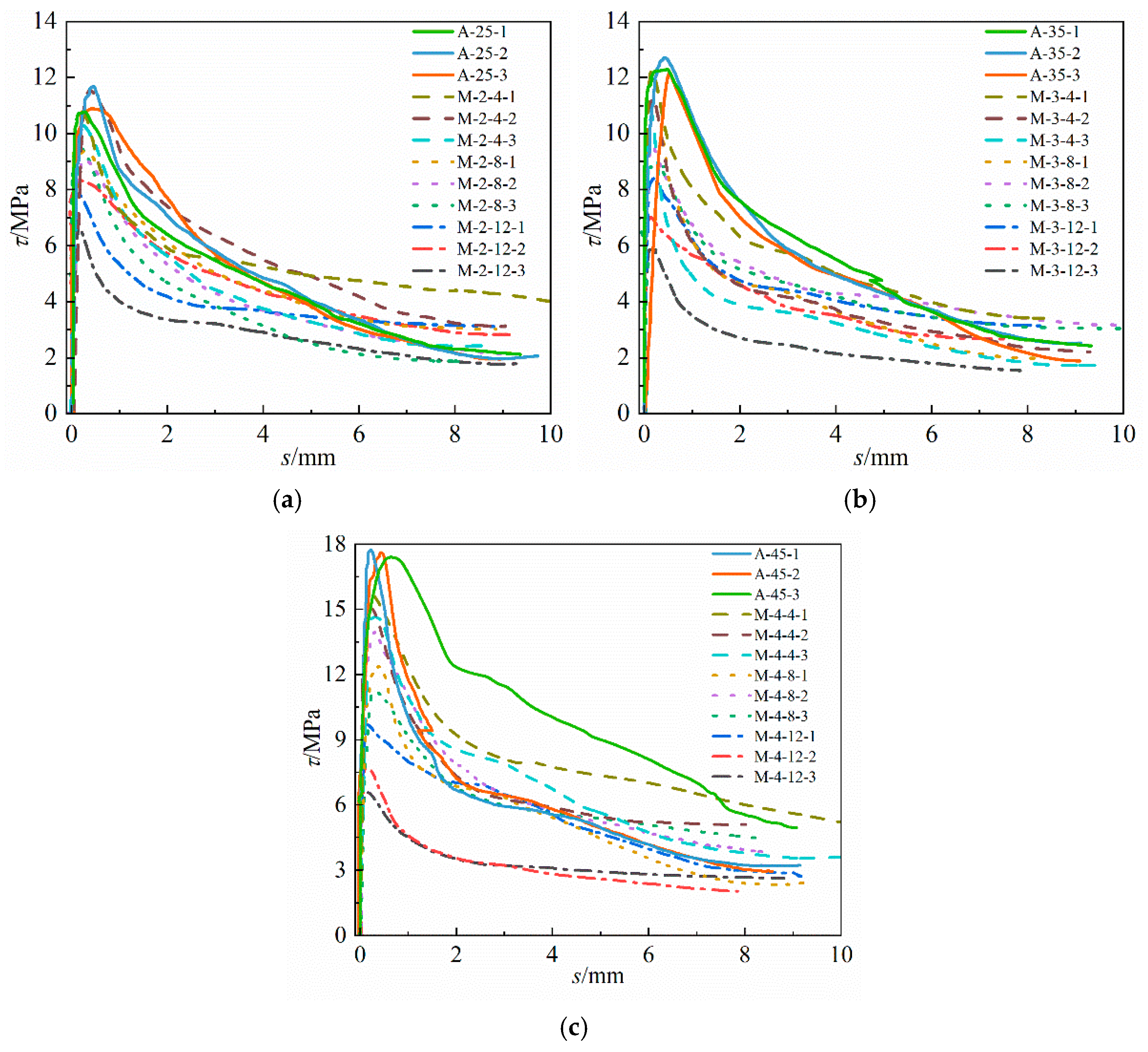 Materials 16 07366 g008