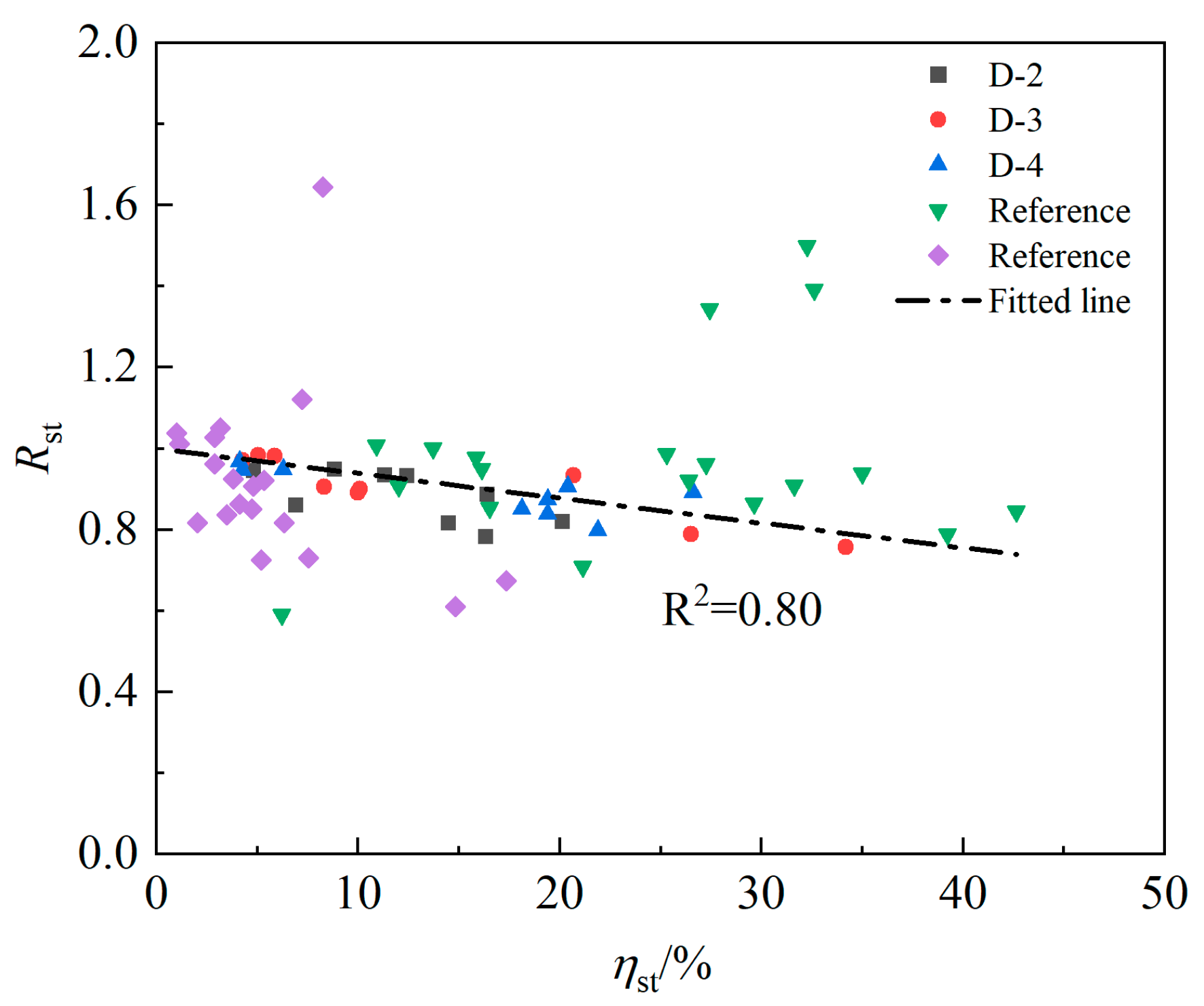 Materials 16 07366 g012