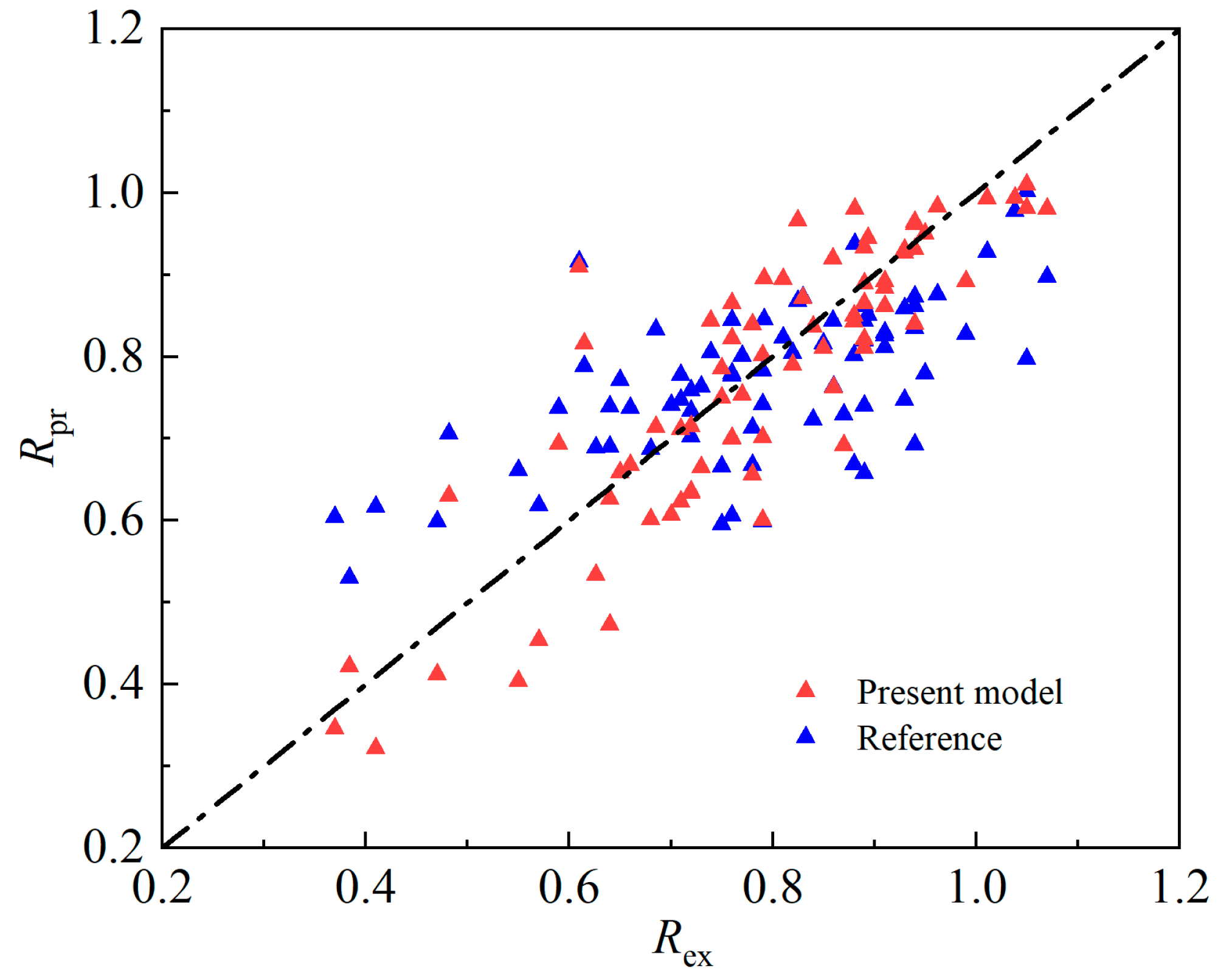 Materials 16 07366 g013