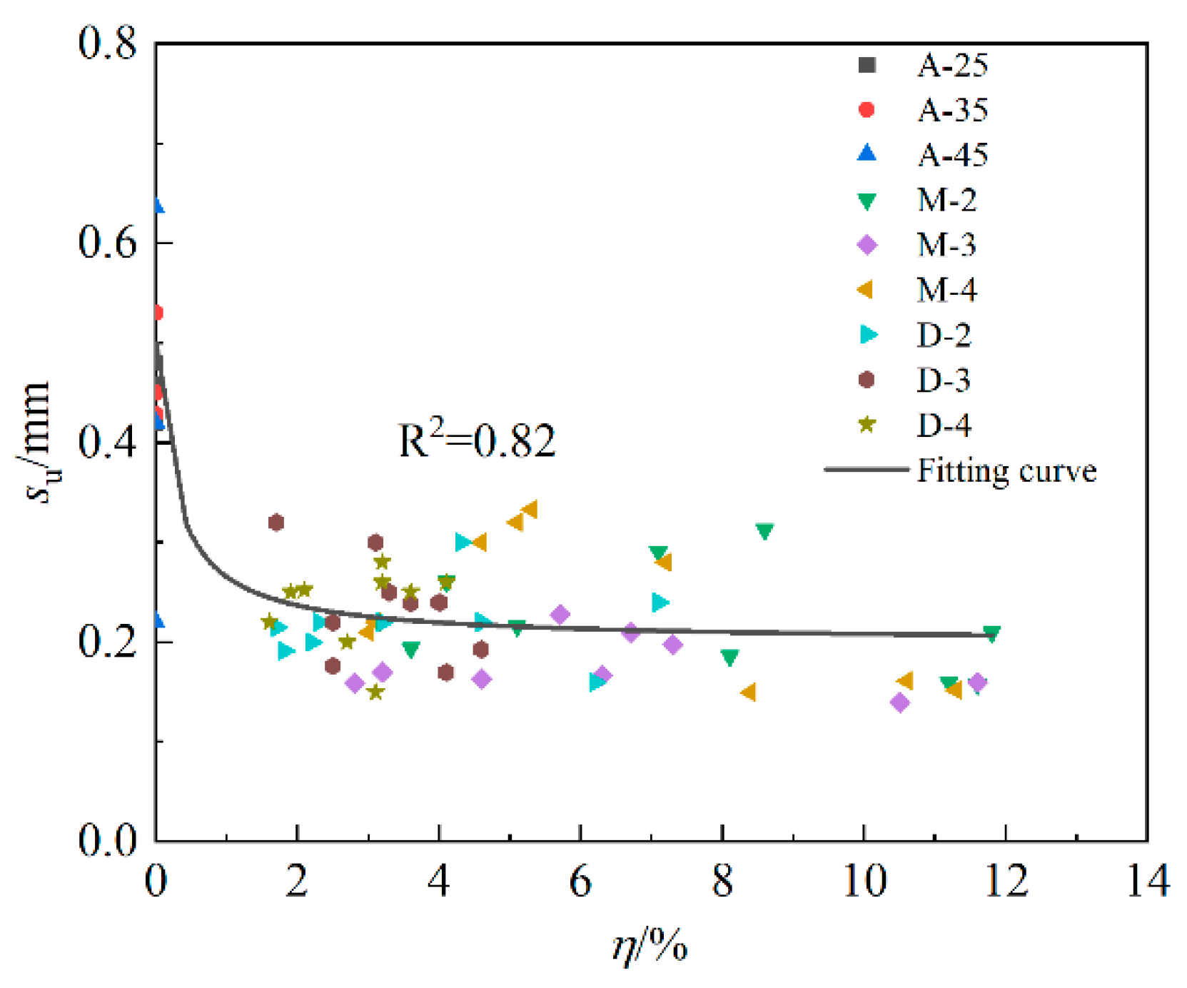 Materials 16 07366 g015