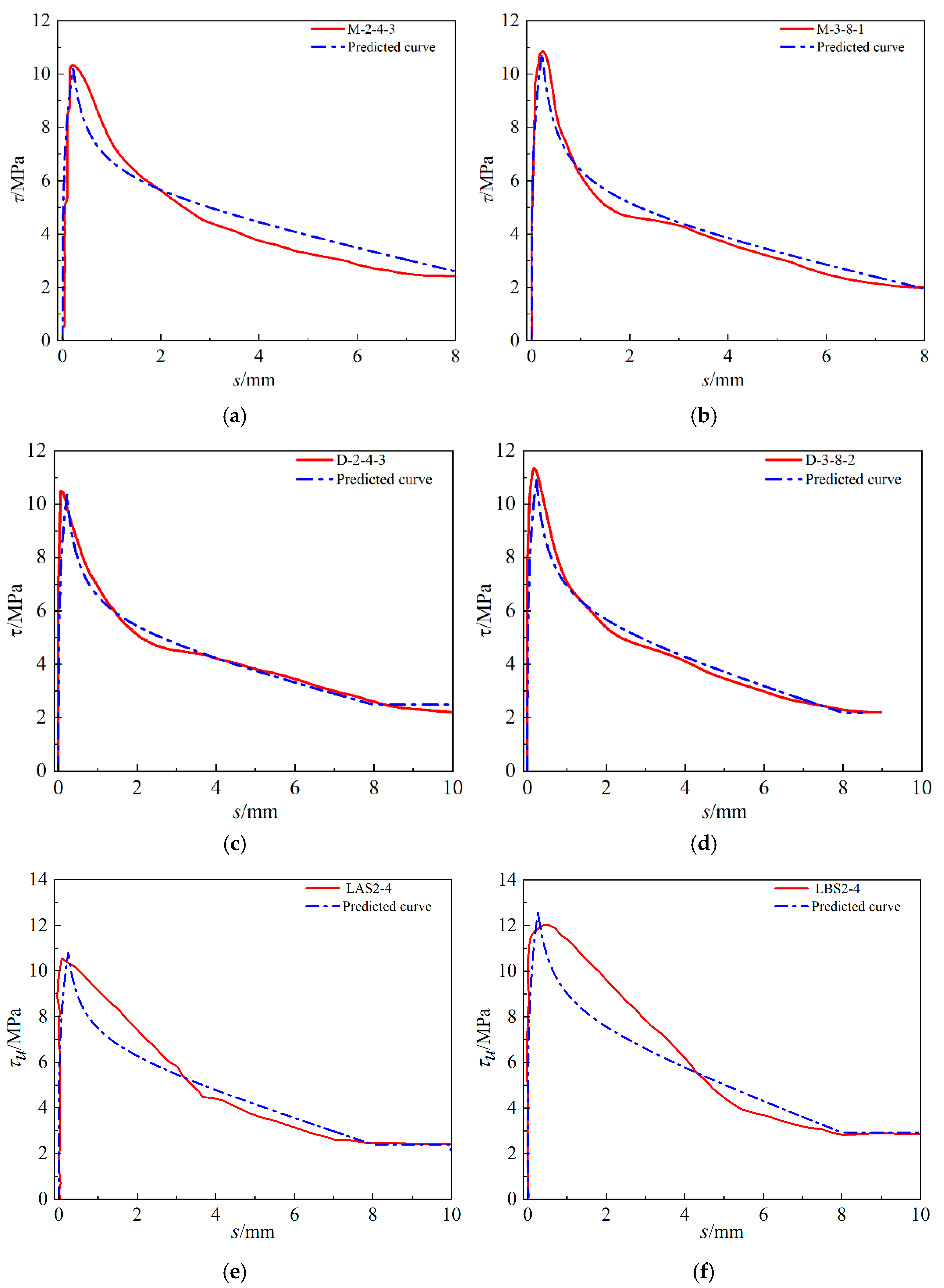 Materials 16 07366 g016