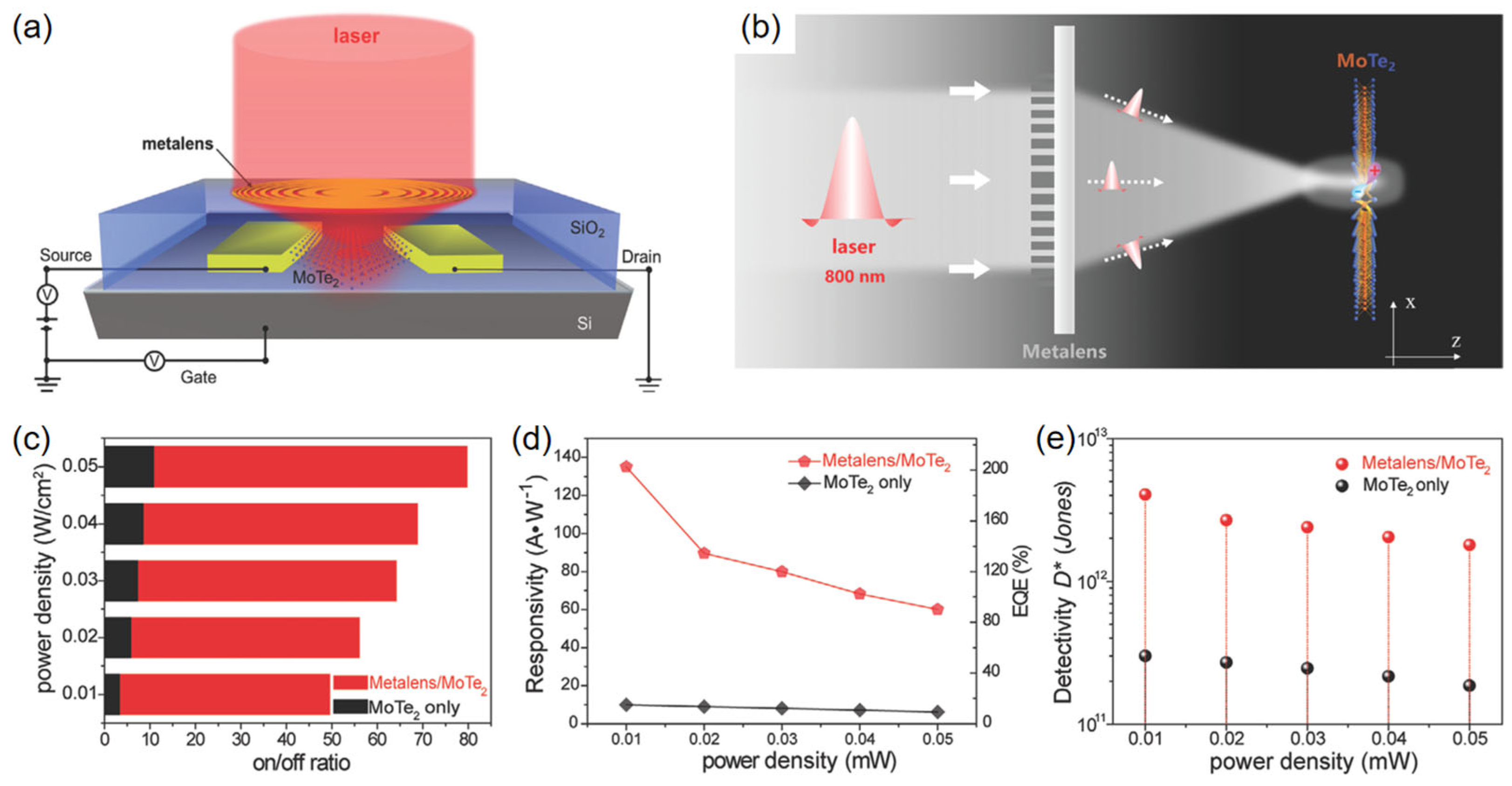 Materials 16 07372 g006