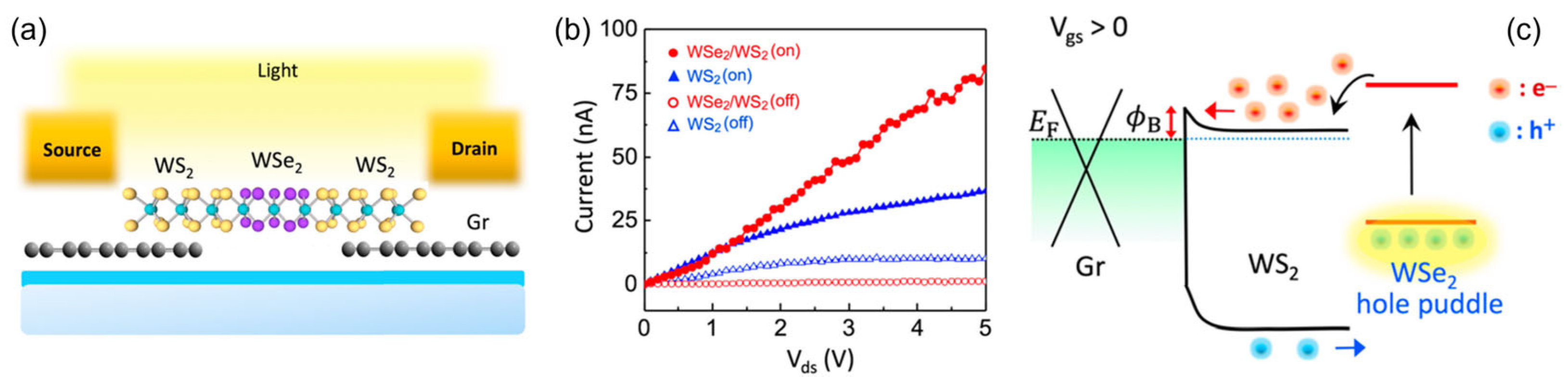 Materials 16 07372 g010
