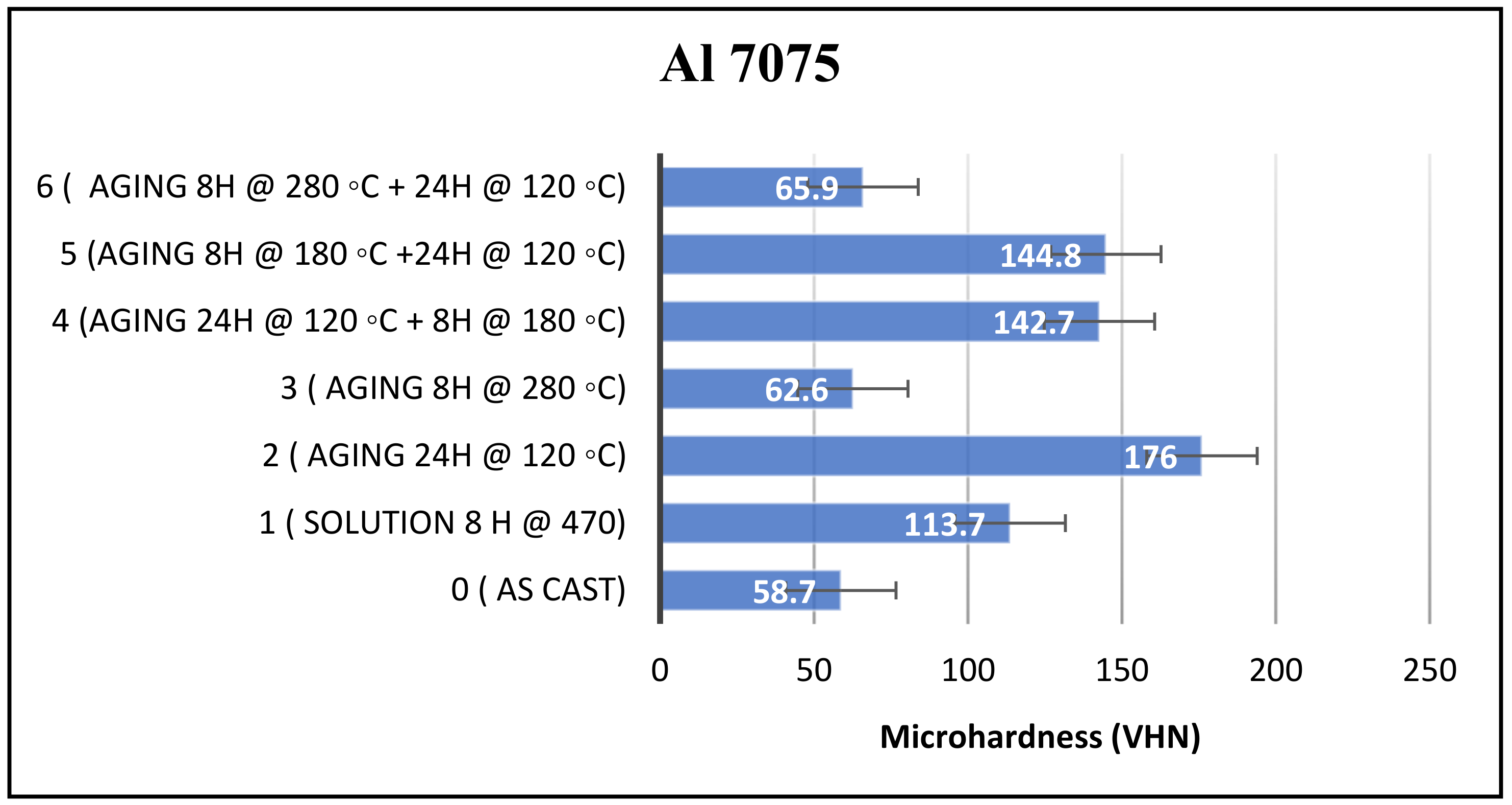 Materials 16 07375 g002