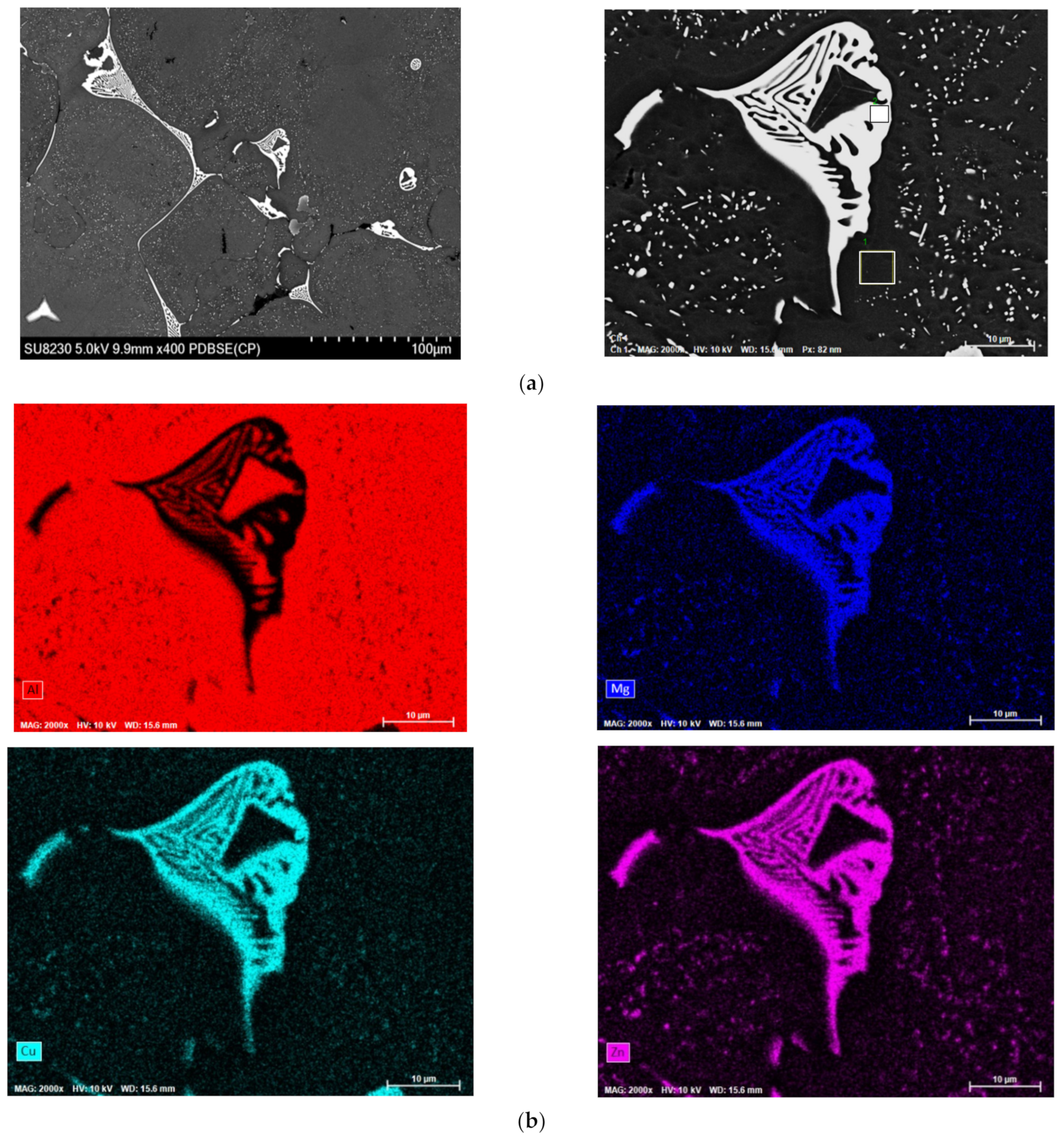 Materials 16 07375 g008a