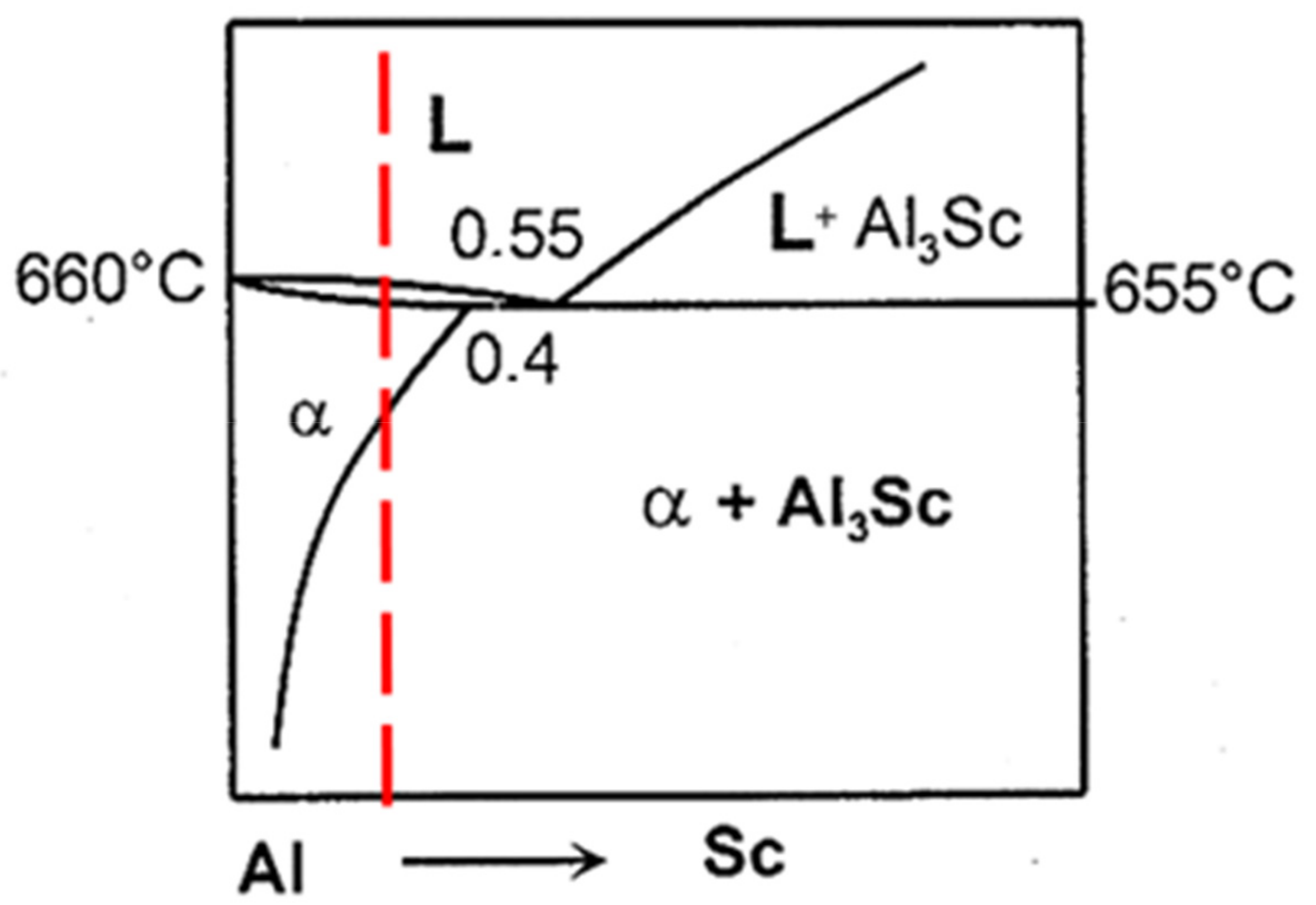 Materials 16 07375 g009