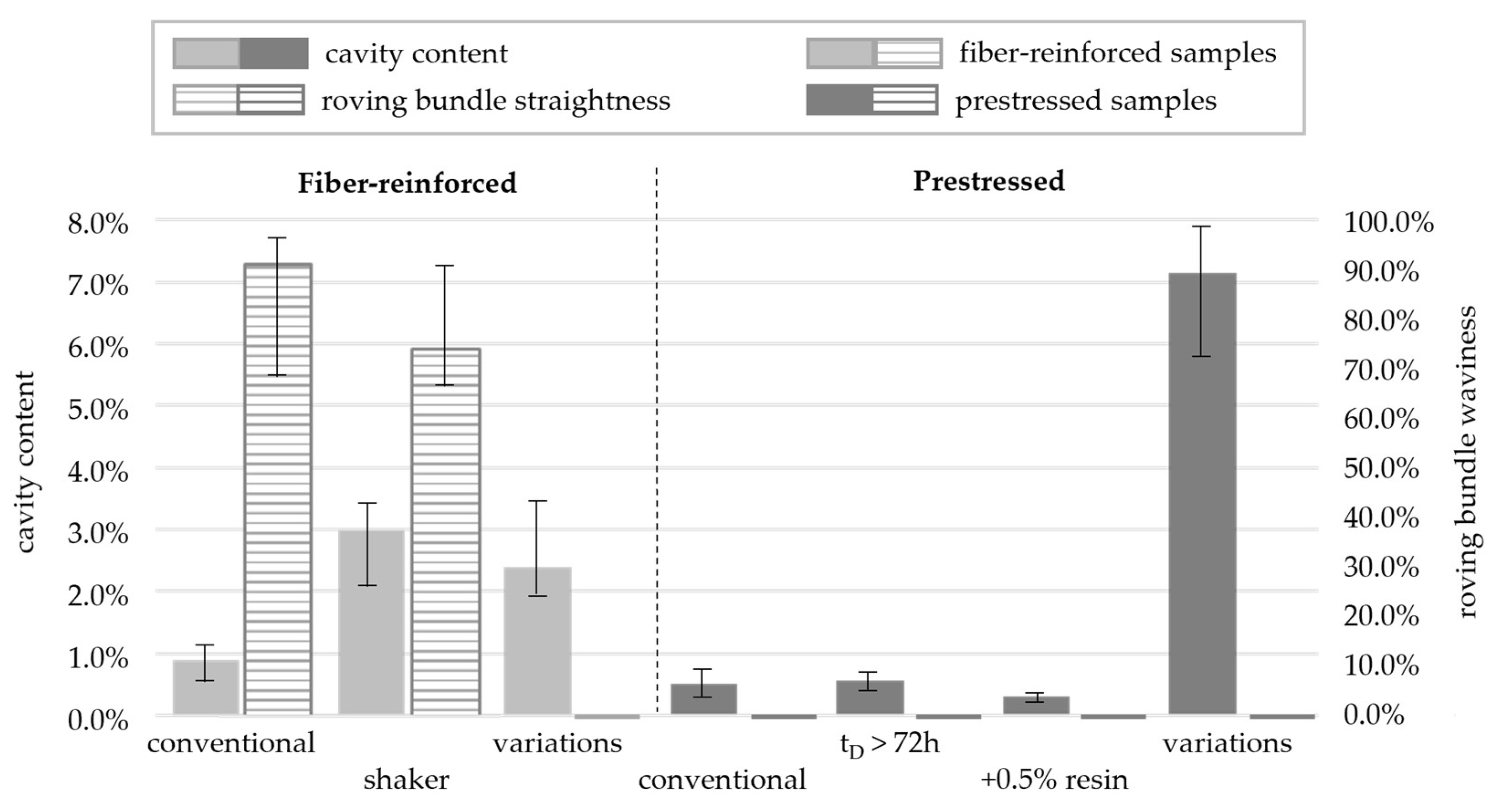 Materials 16 07377 g005
