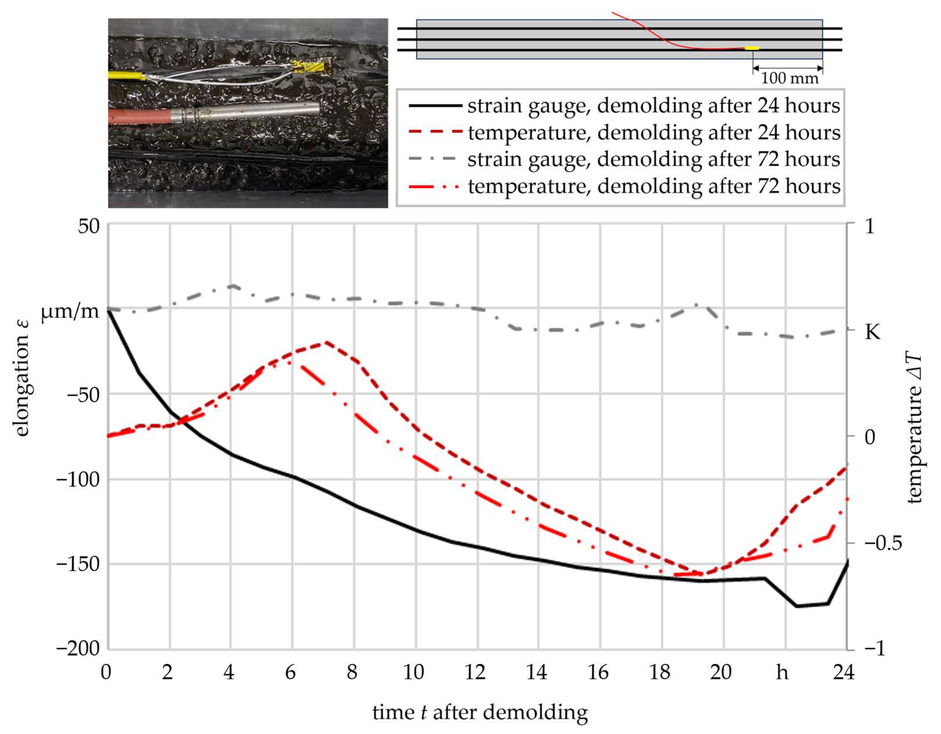 Materials 16 07377 g008