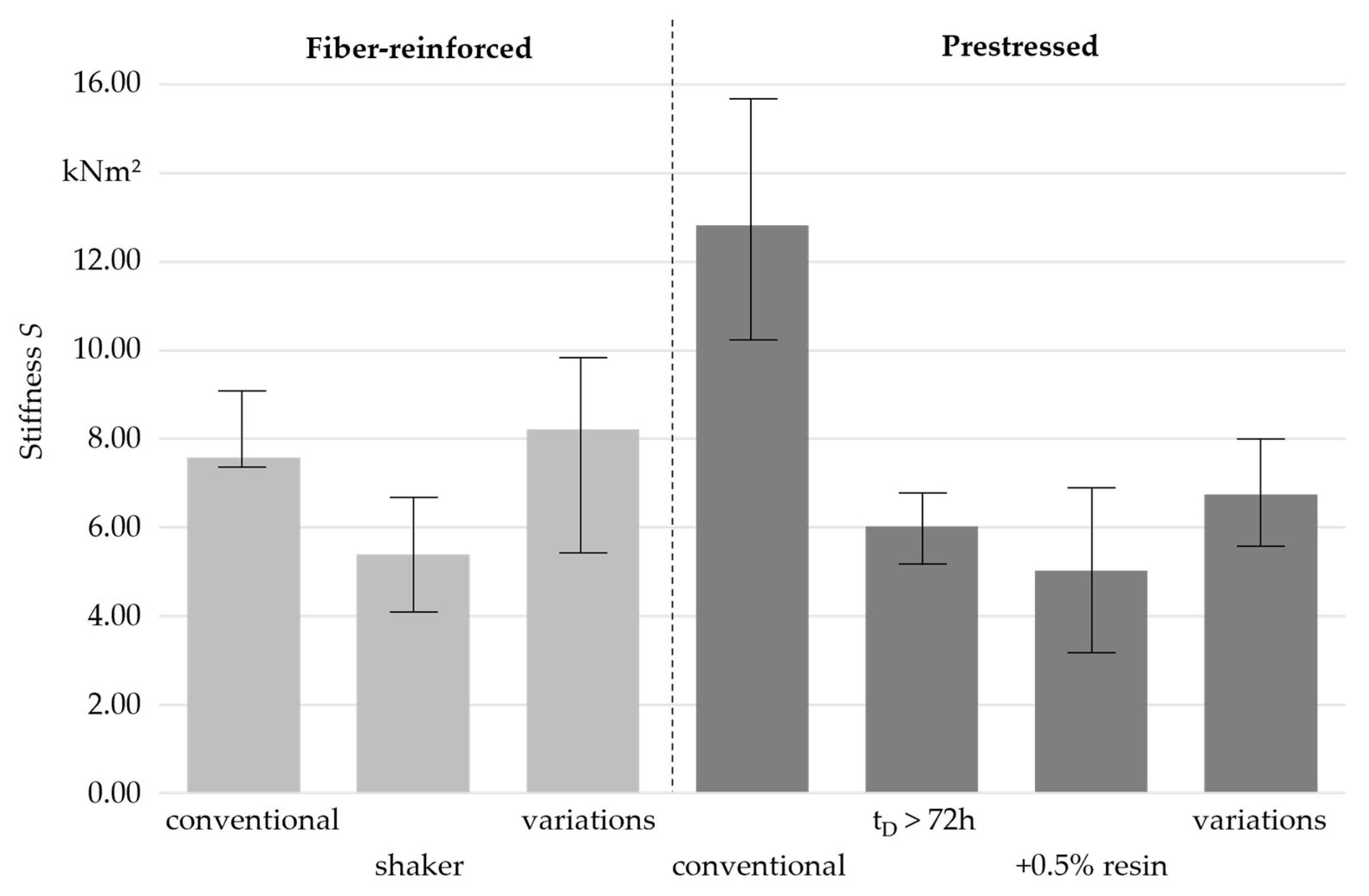 Materials 16 07377 g009