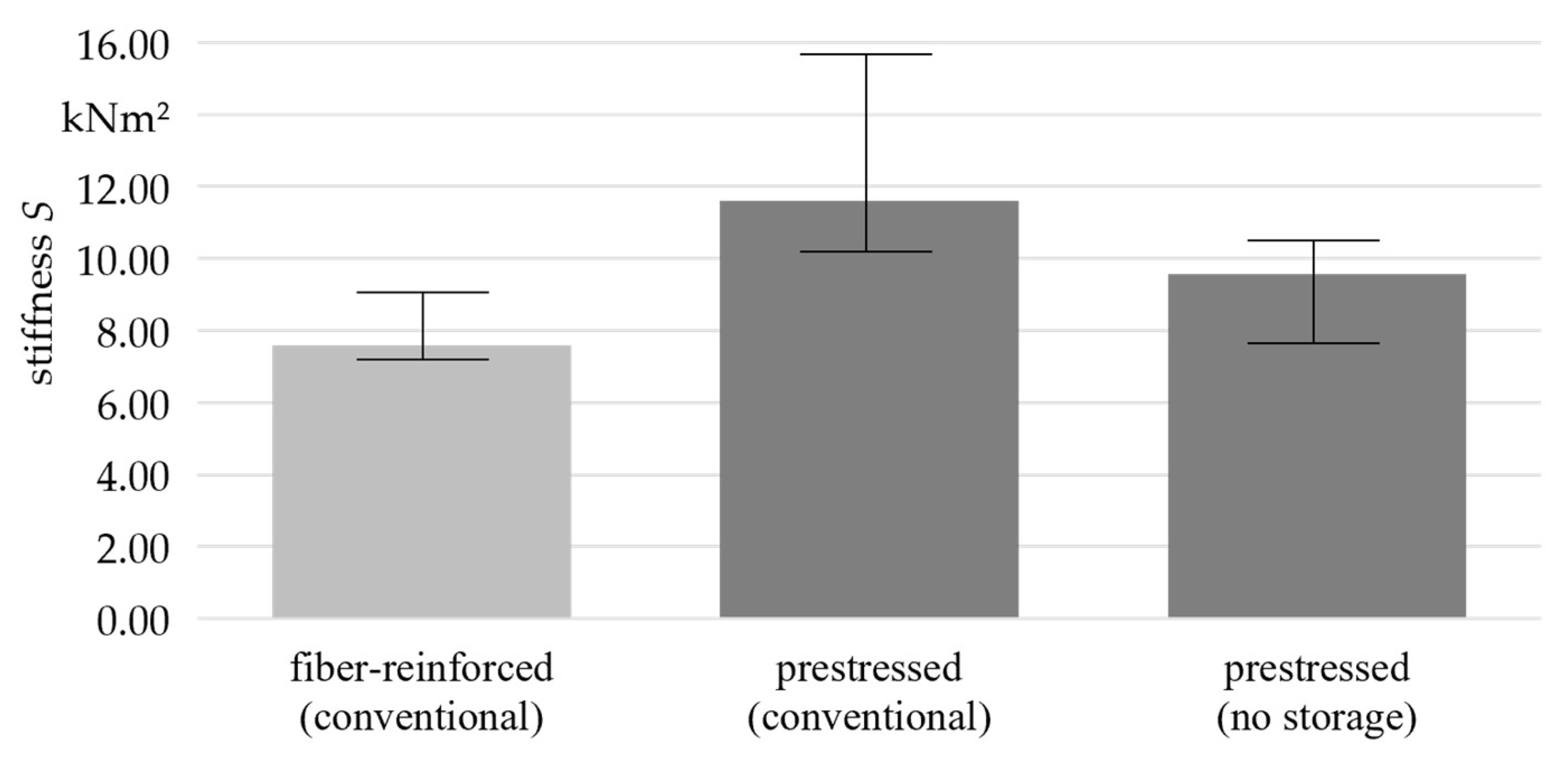 Materials 16 07377 g010