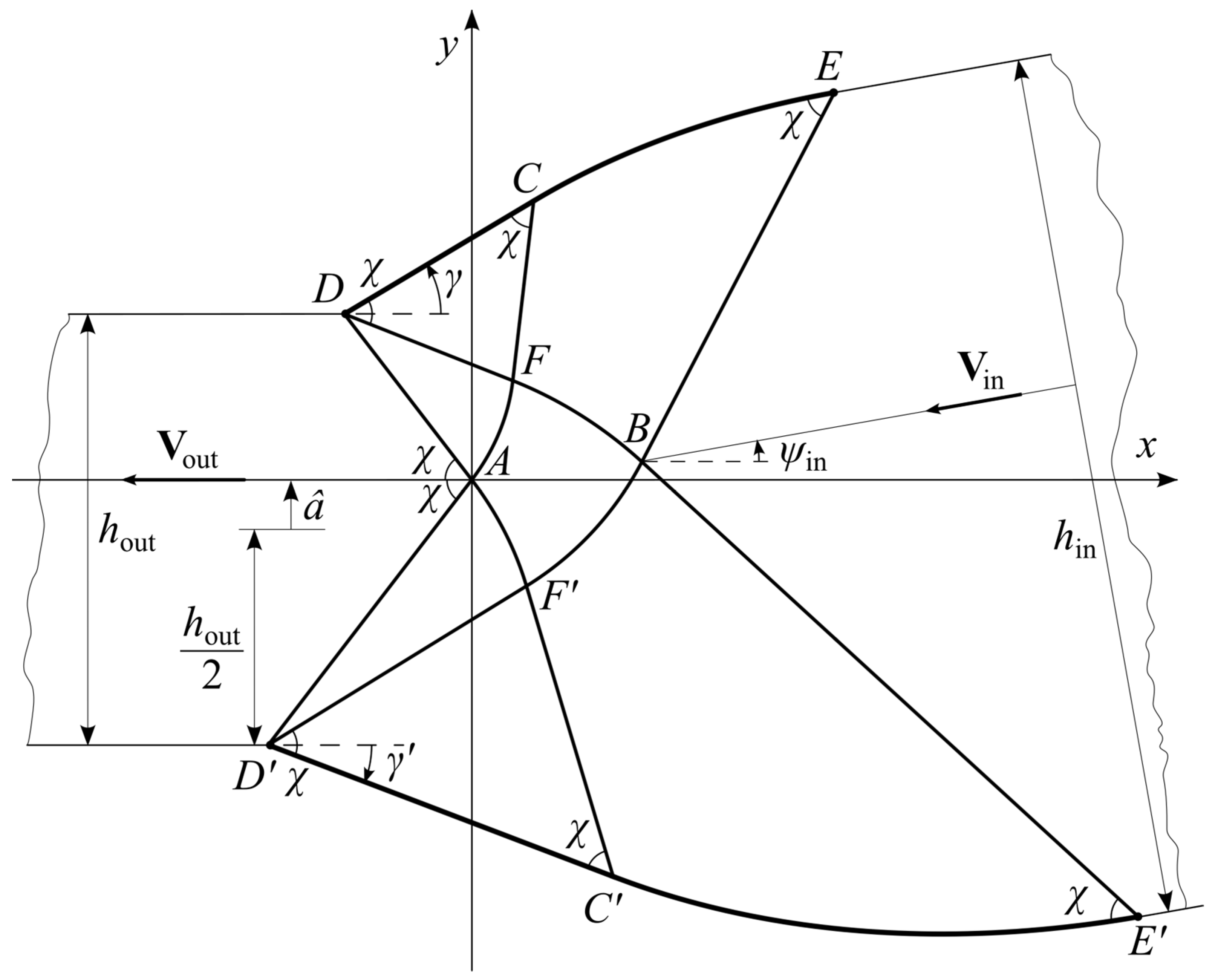 Materials 16 07378 g003