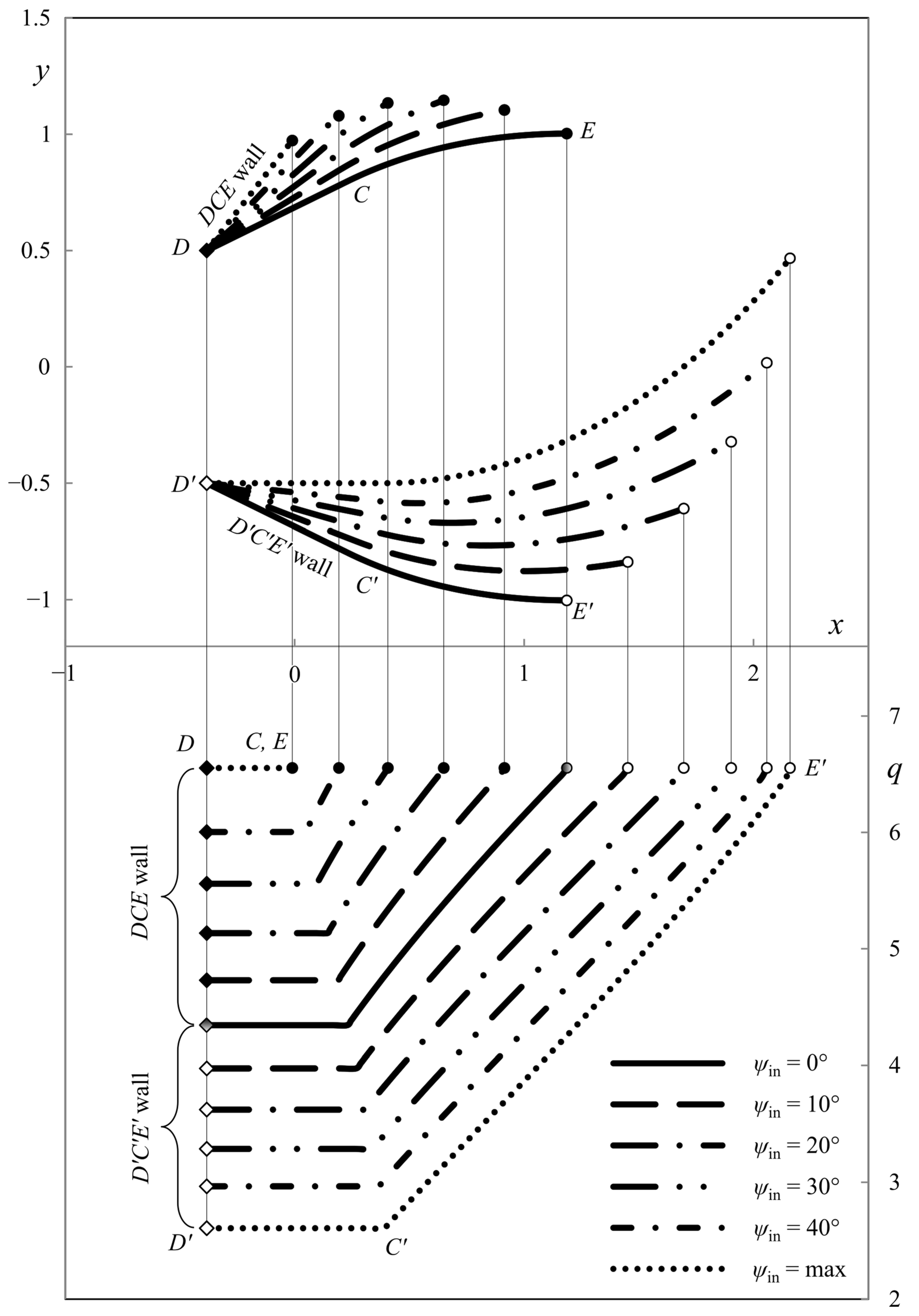 Materials 16 07378 g008