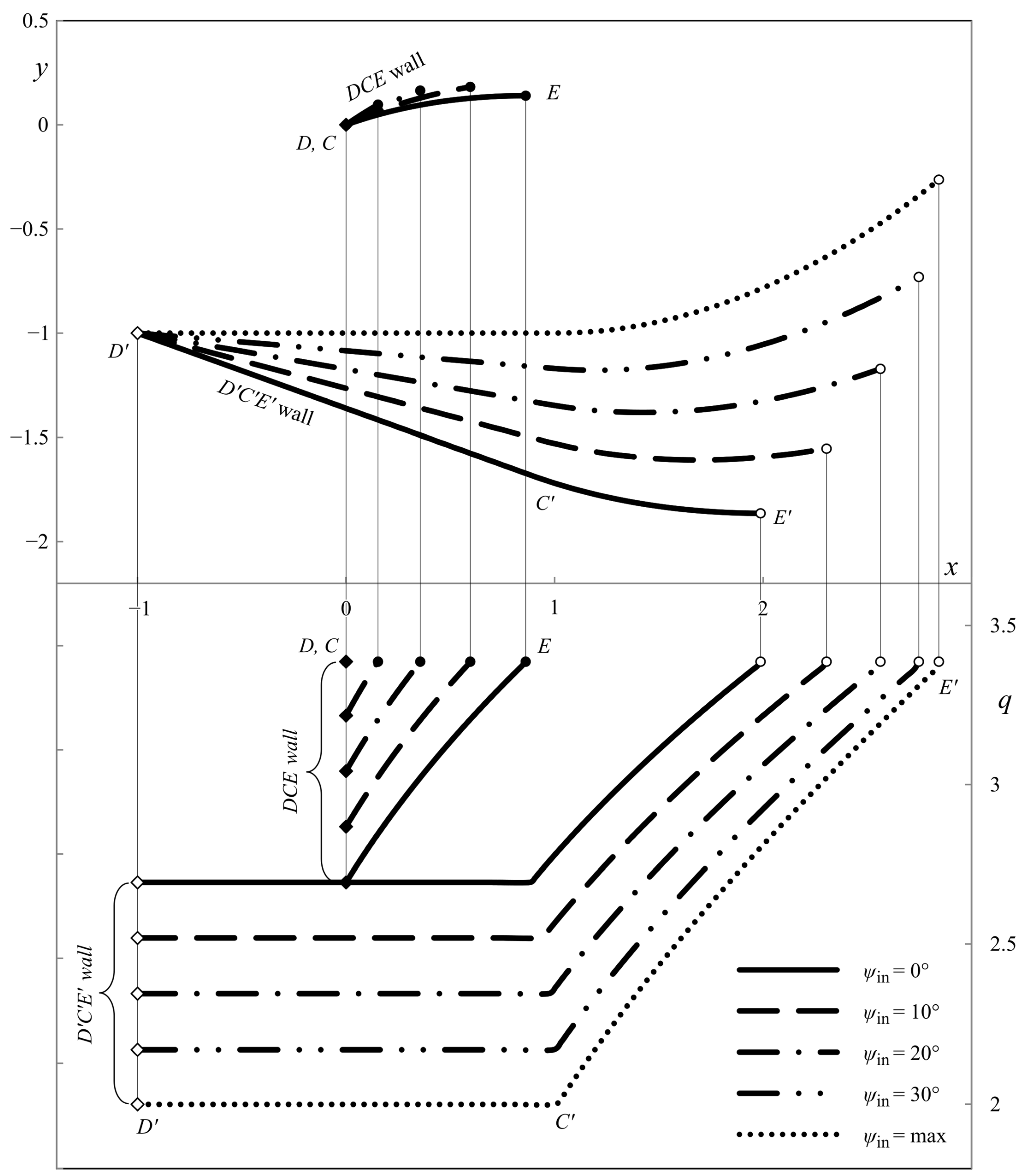Materials 16 07378 g011