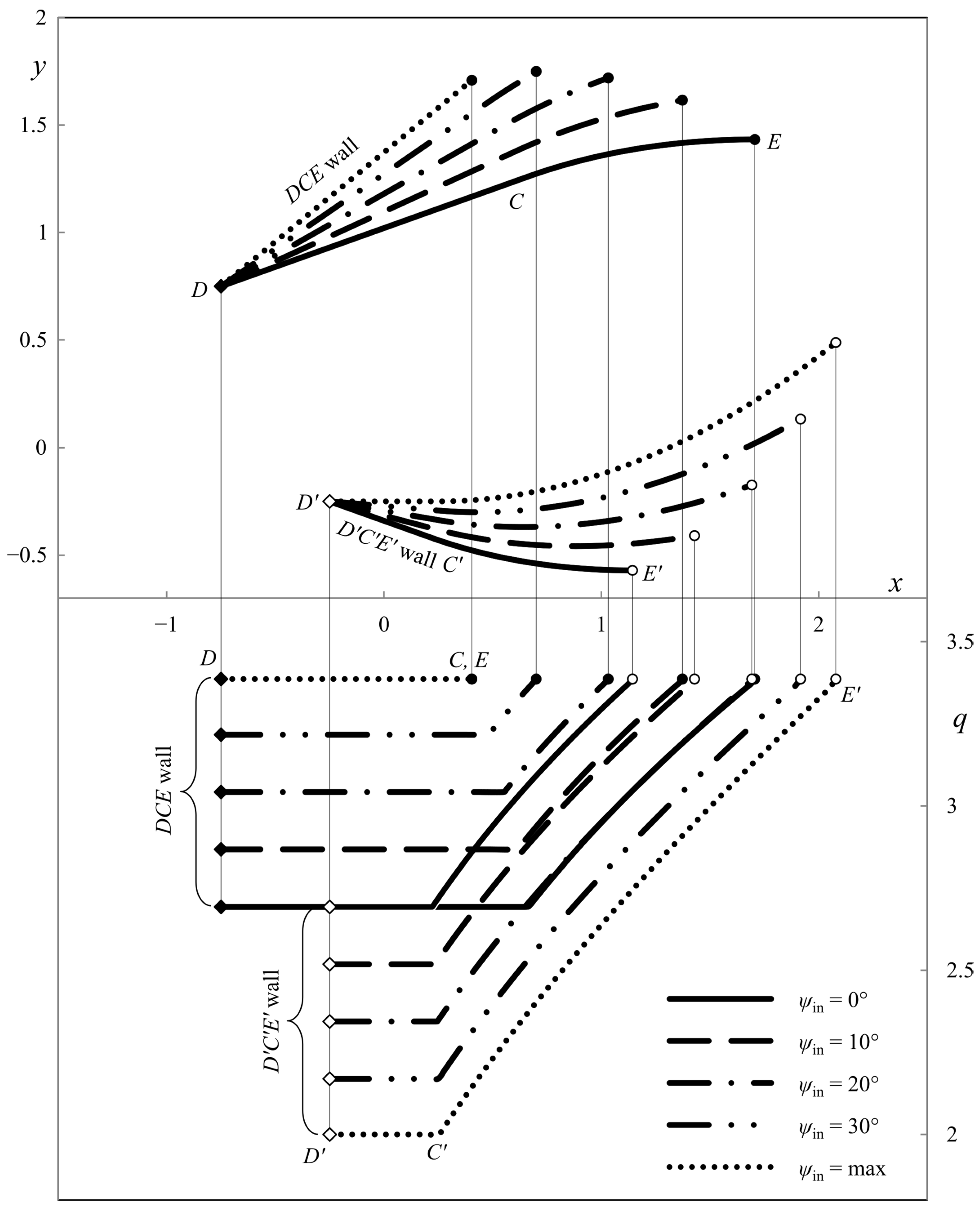 Materials 16 07378 g012