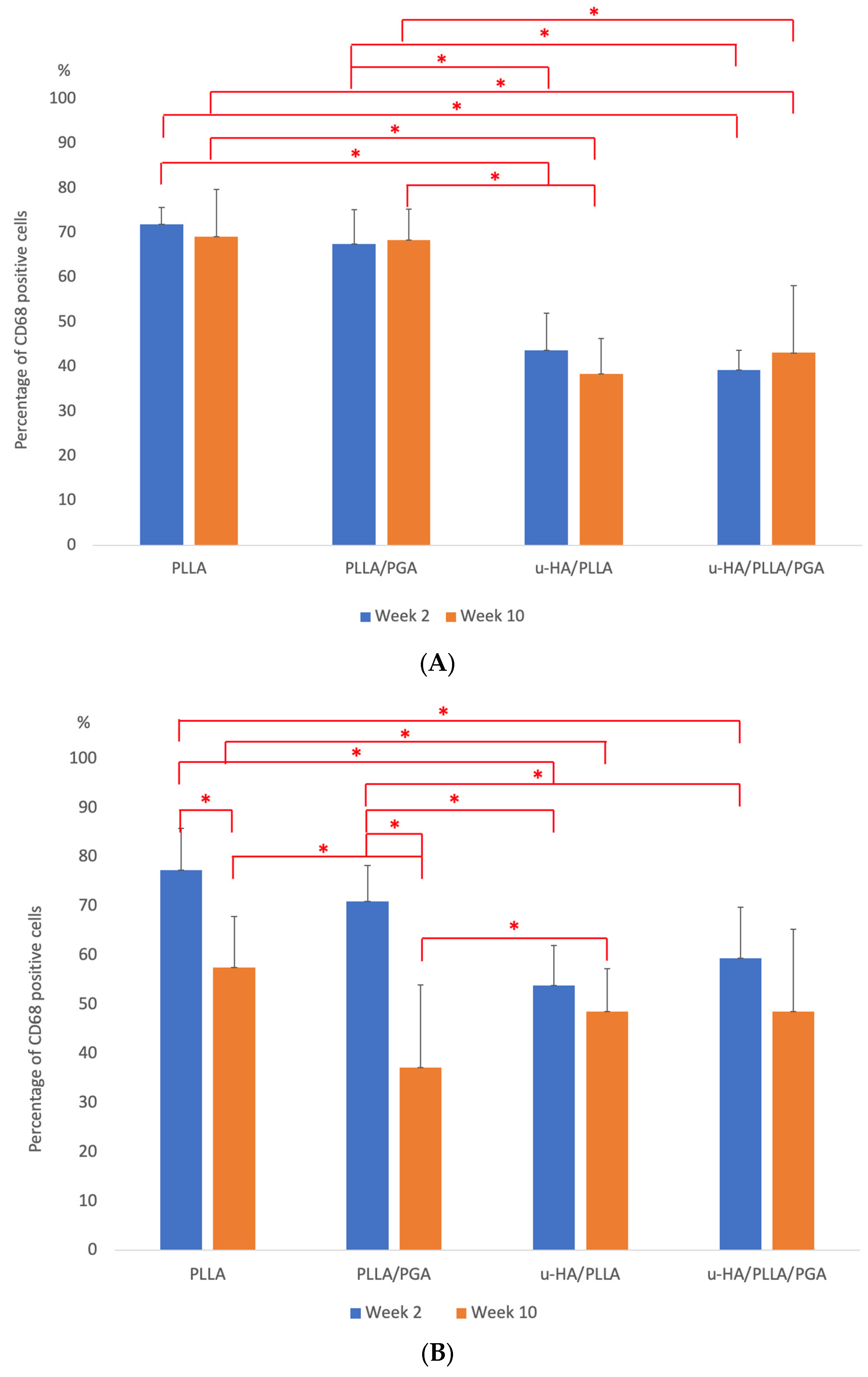 Materials 16 07379 g015