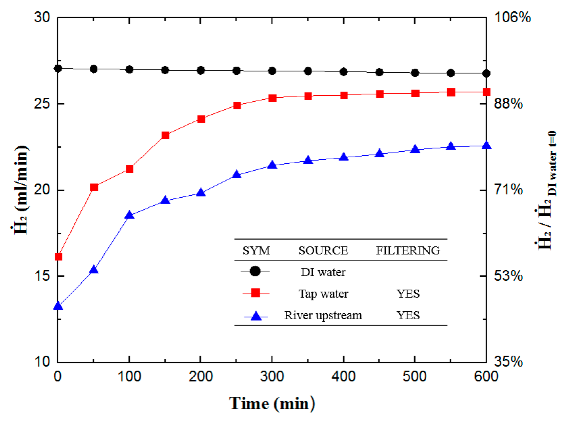Materials 16 07382 g005 Materials 16 07382 g005
