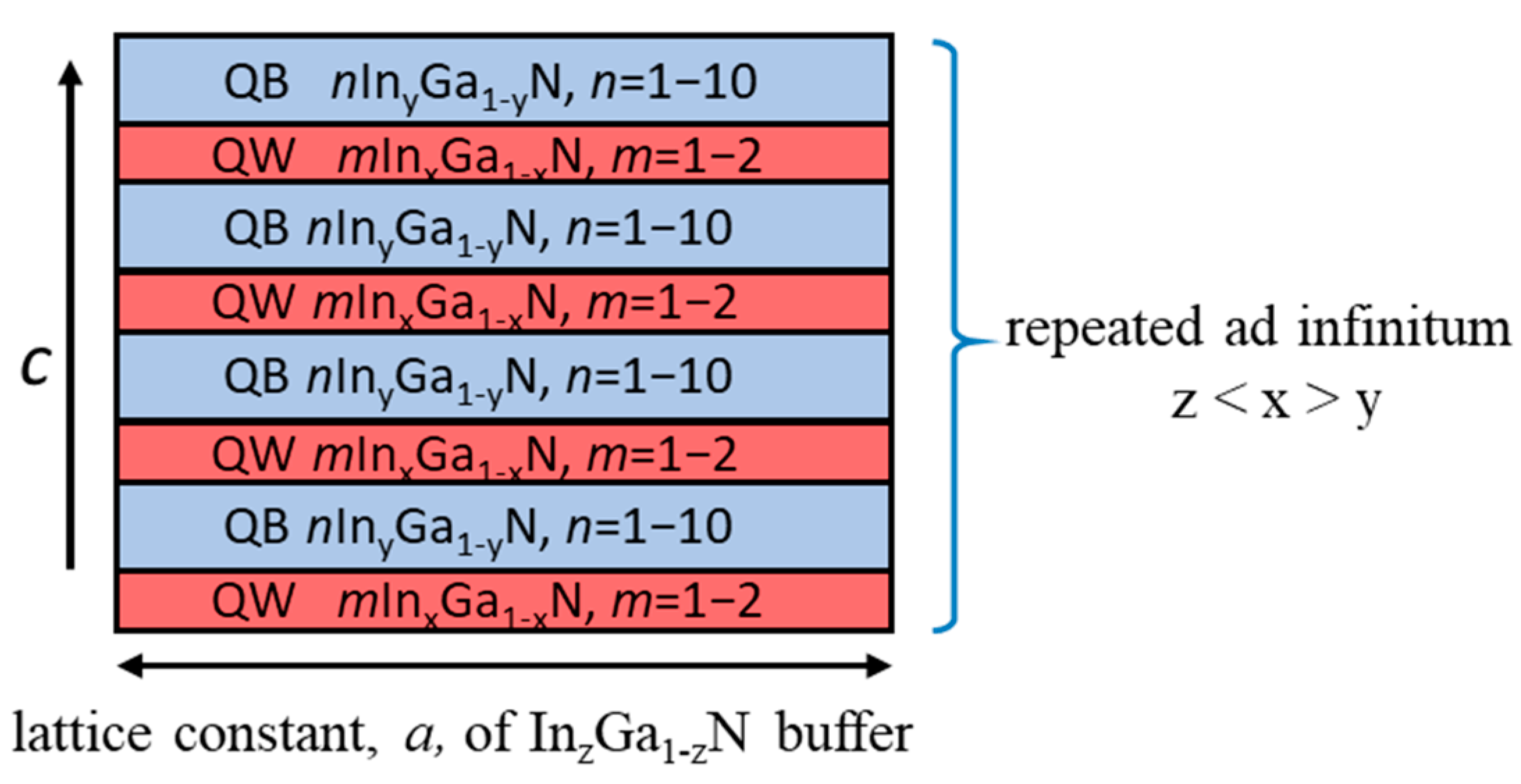 Materials 16 07386 g001