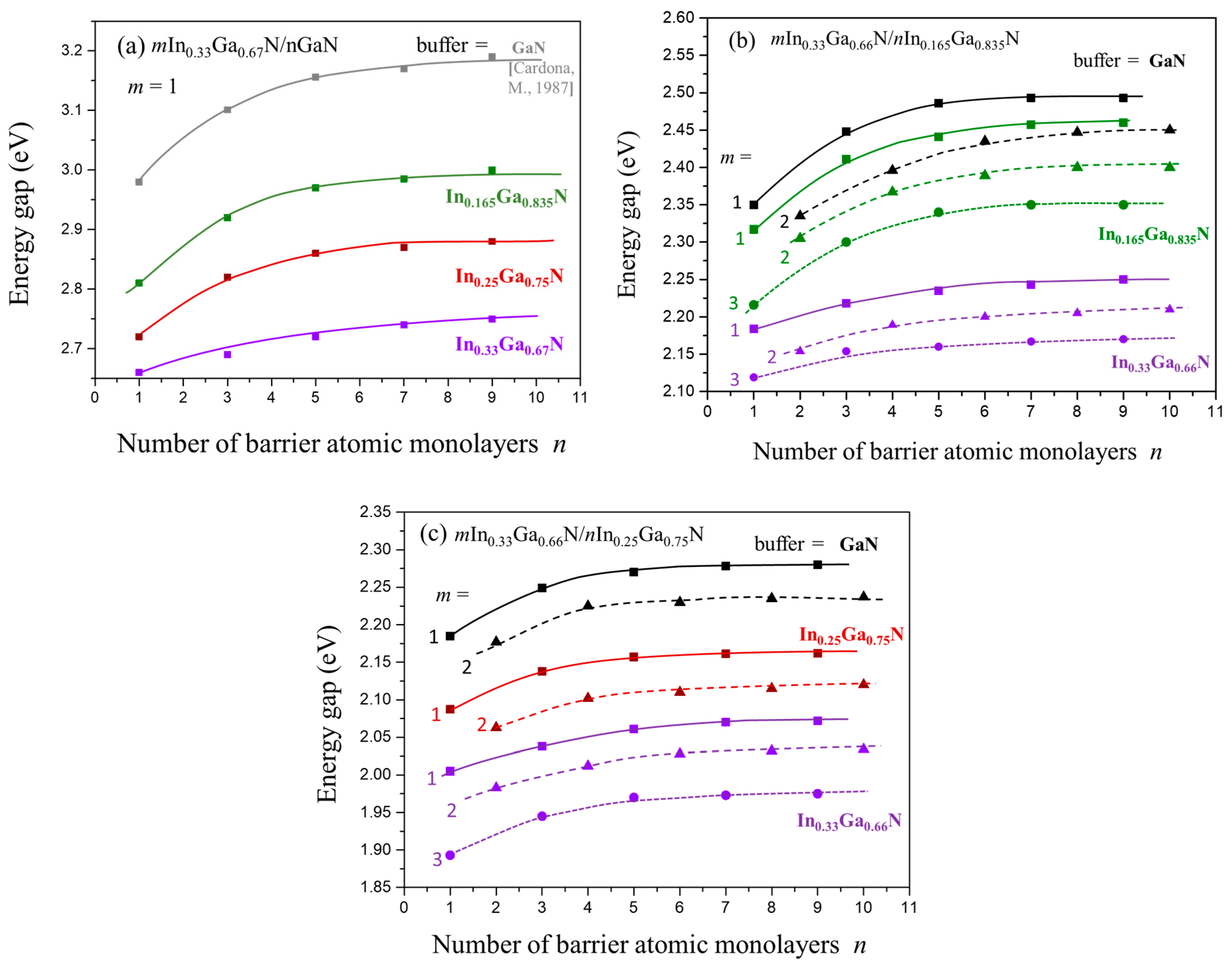 Materials 16 07386 g002